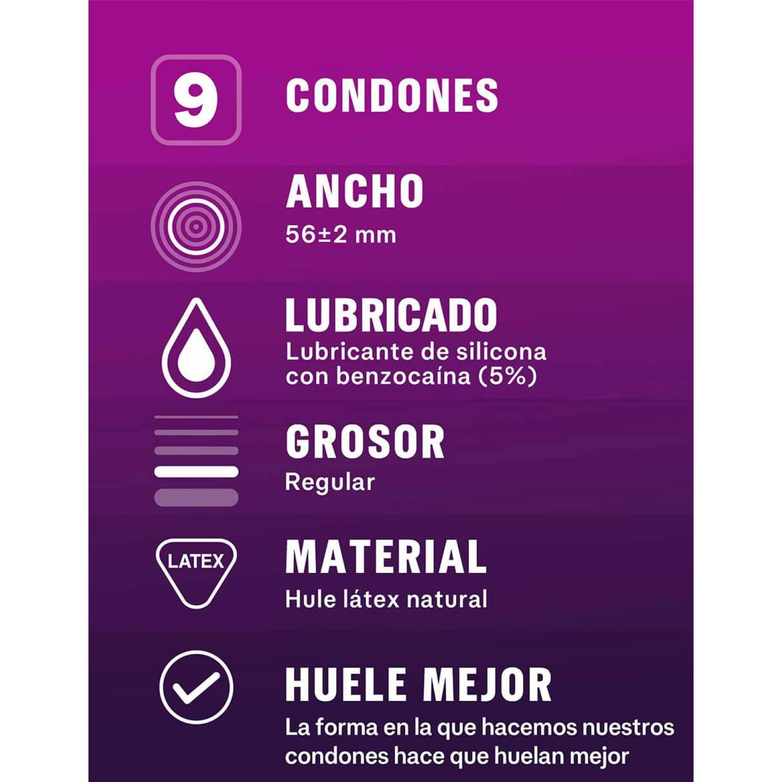 Condones Sico Clímax Mutuo caja 9 piezas
