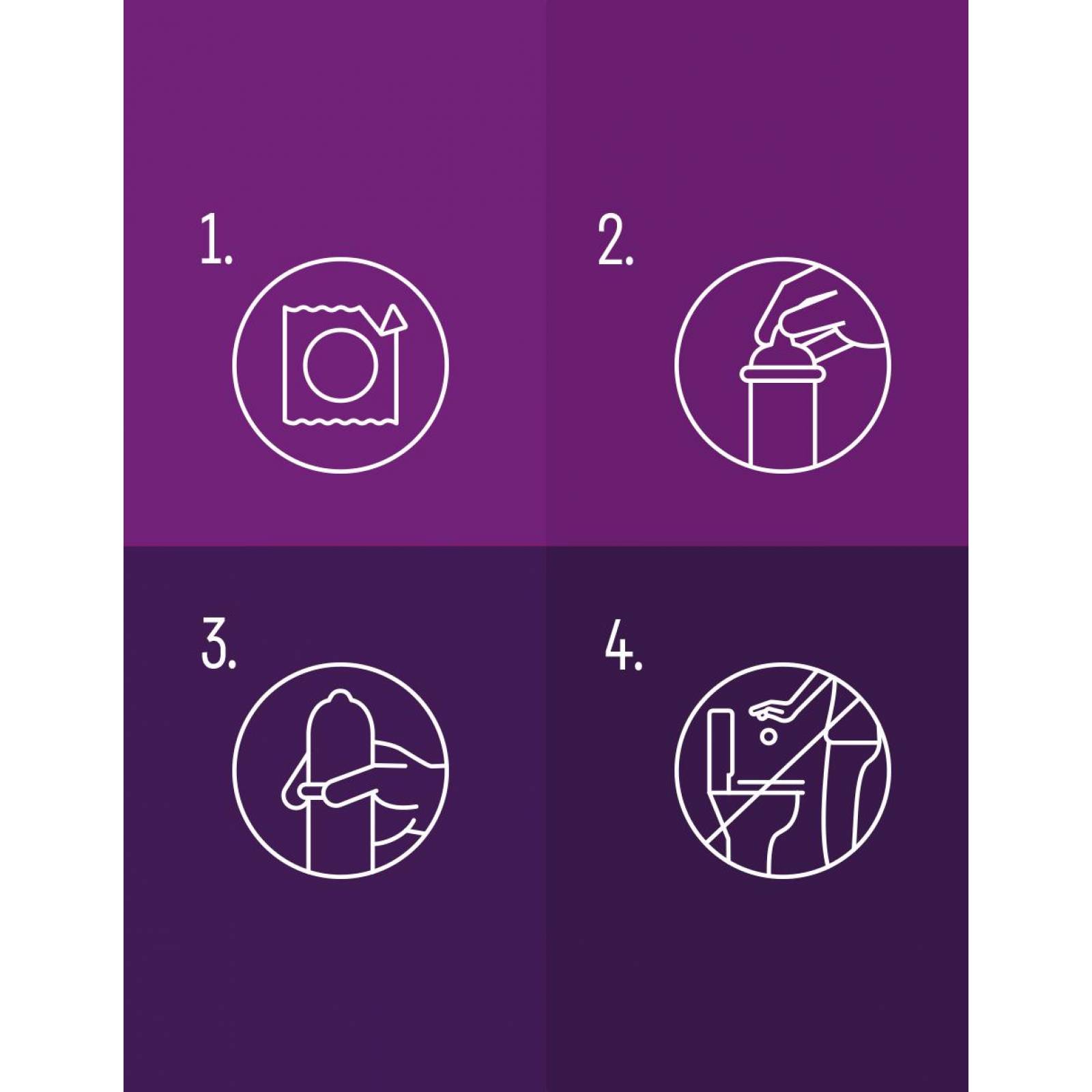 Condones Sico Clímax Mutuo caja 9 piezas