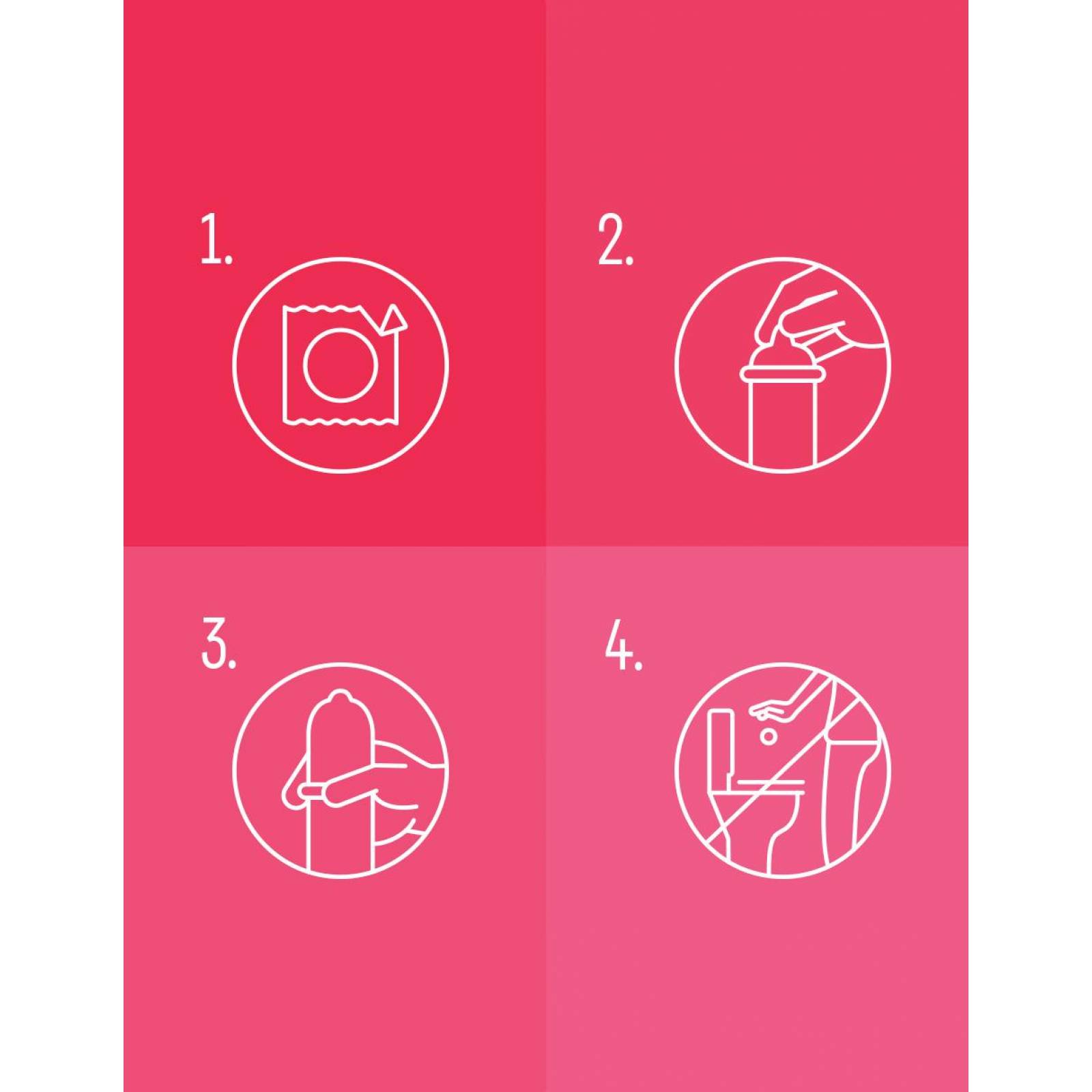 Condones Sico Sensitive caja 36 piezas 