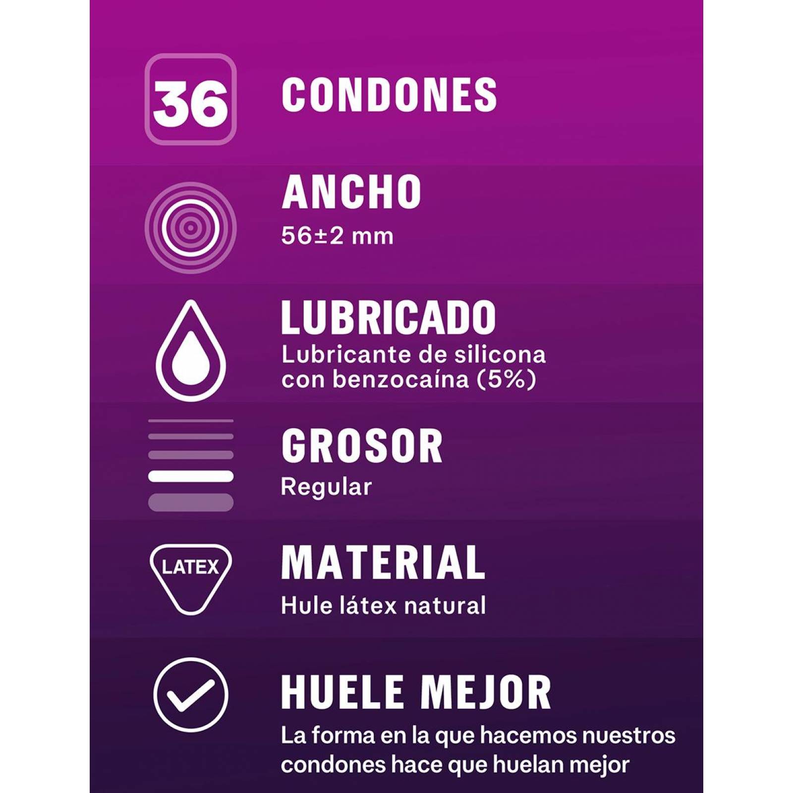 Condones Sico Clímax Mutuo caja 36 piezas 