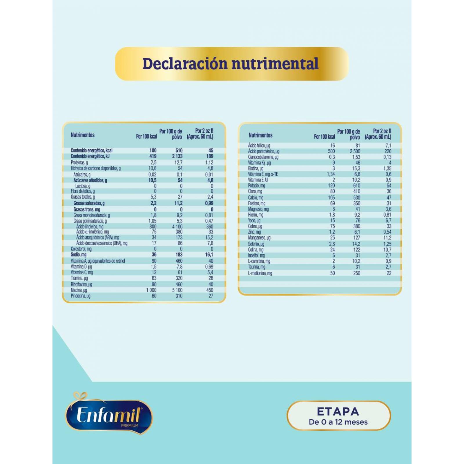 Fórmula infantil especializada Enfamil Soya, 900 g 