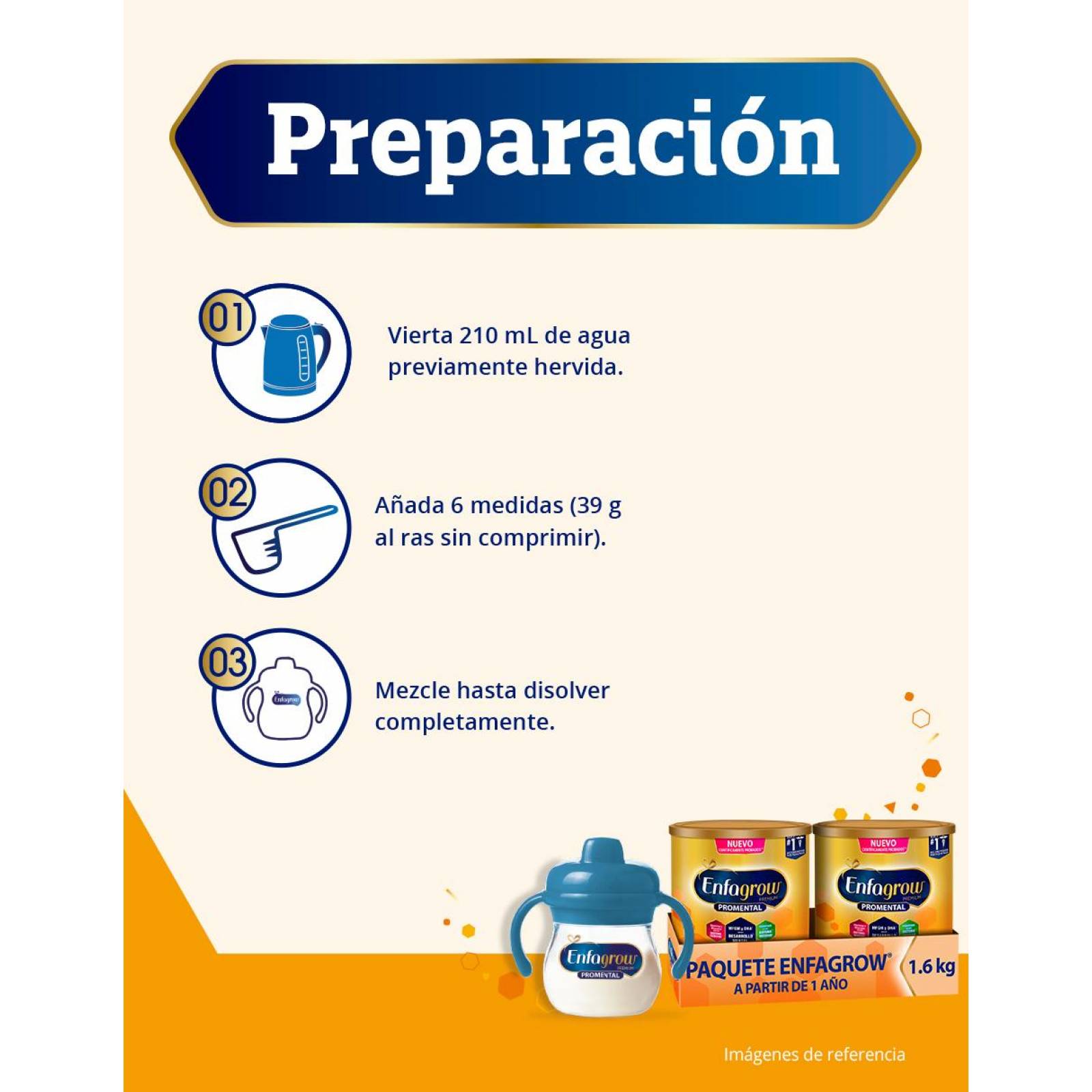 Alimento para niños Enfagrow Etapa 3, 1.6 kg 