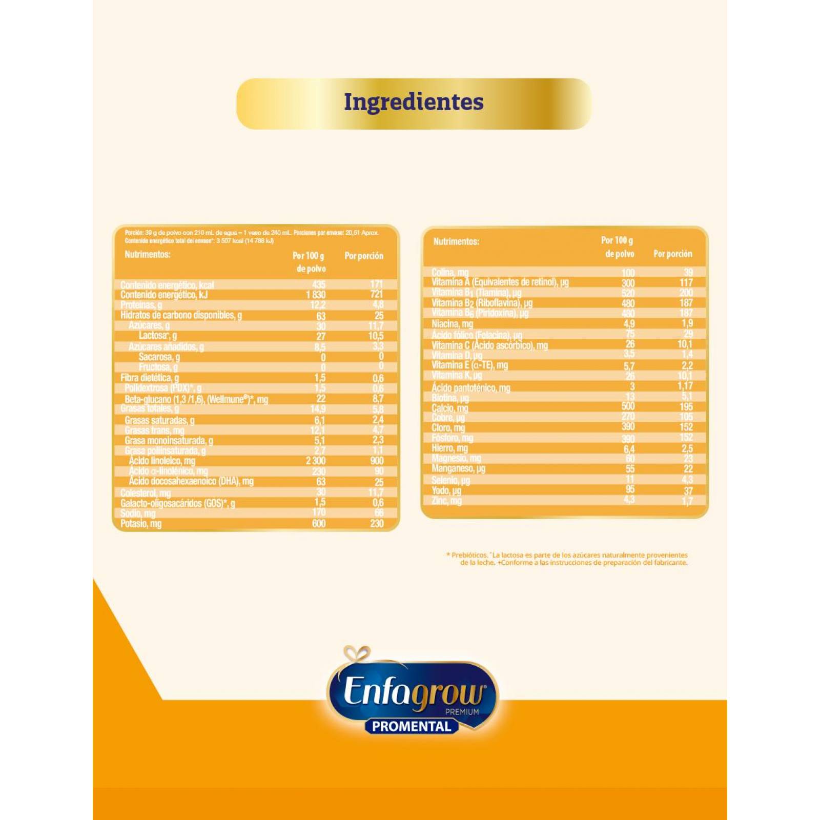 Alimento para niños Enfagrow Etapa 3, 1.6 kg 