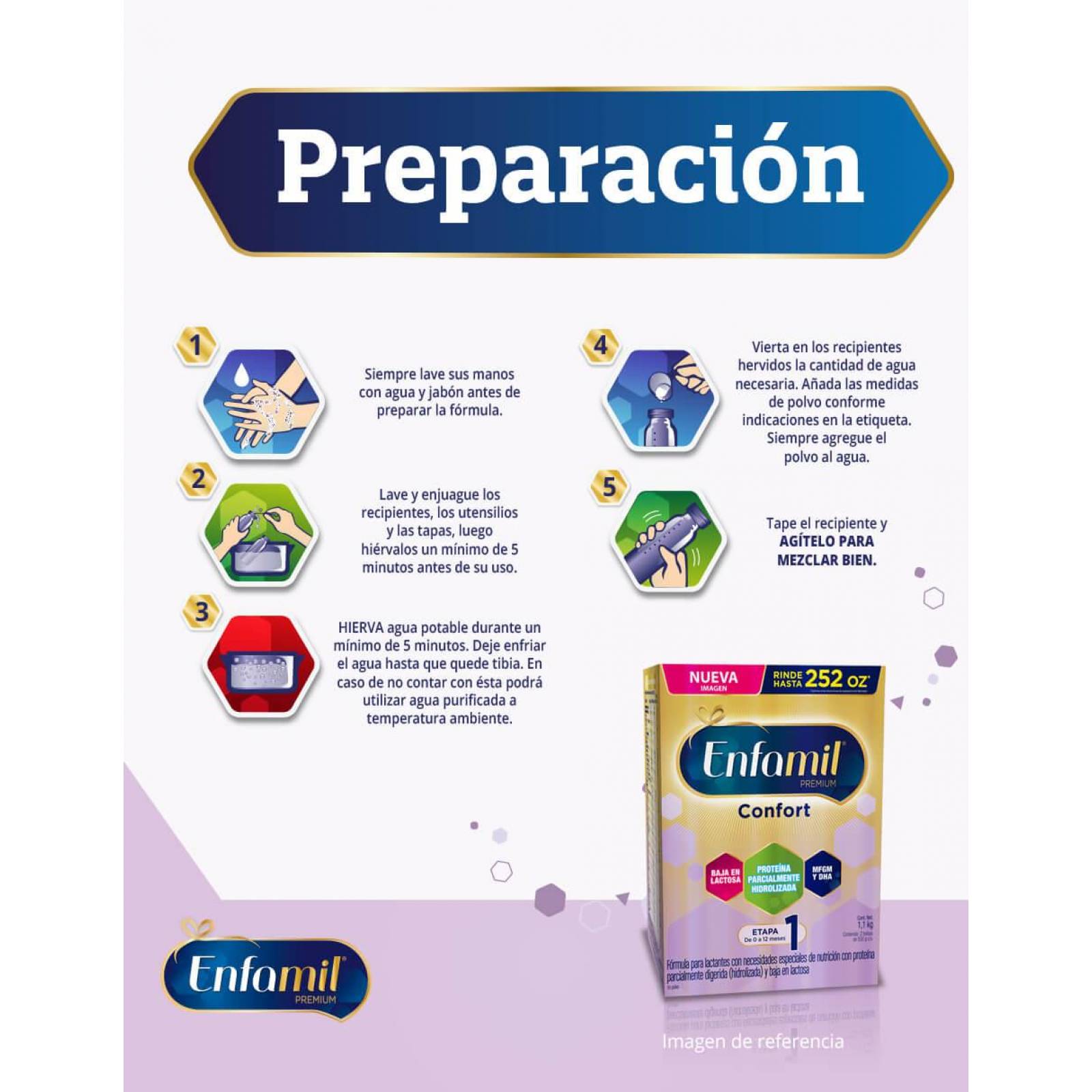 Fórmula infantil especializada Enfamil Confort 1.1 kg