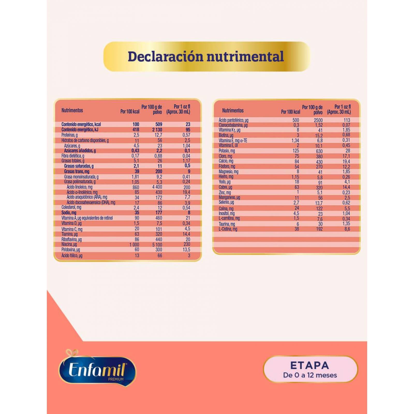 Fórmula infantil especializada Enfamil A.R. 900 g 