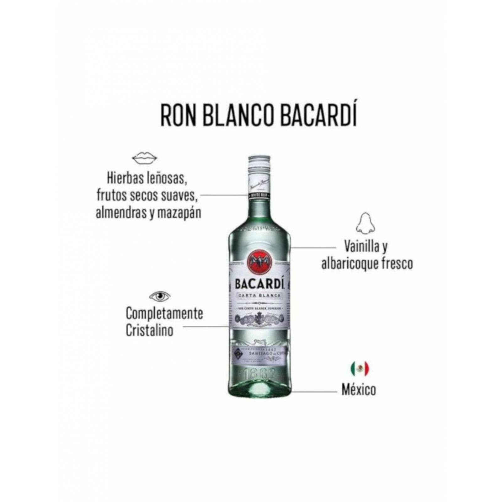 Pack de 12 Ron Bacardi Carta Blanca de 980 ml 