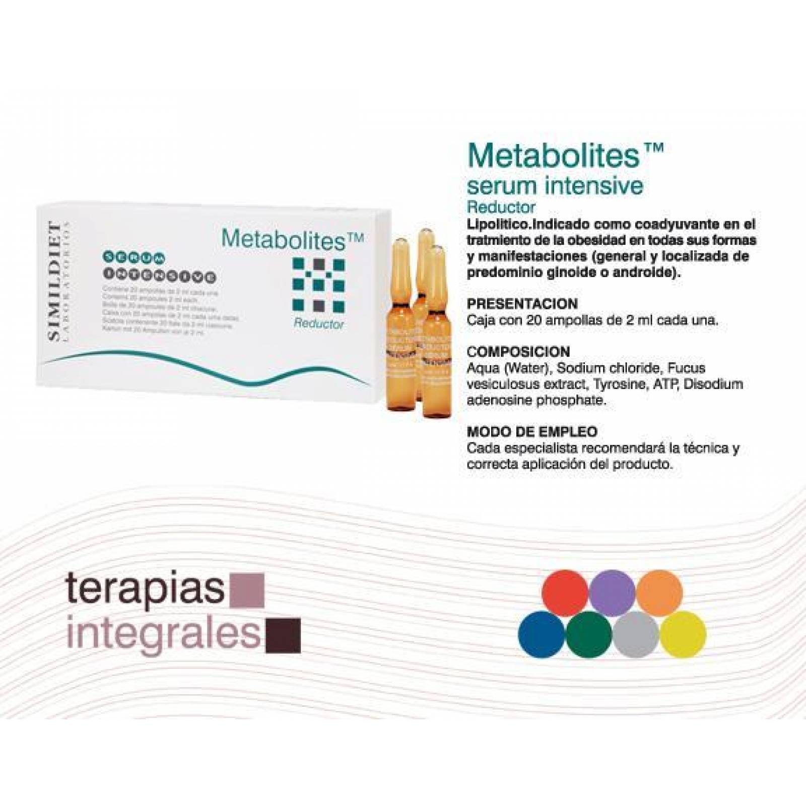 Pack Mesoterapia Simildiet reductor + Anticelulítico