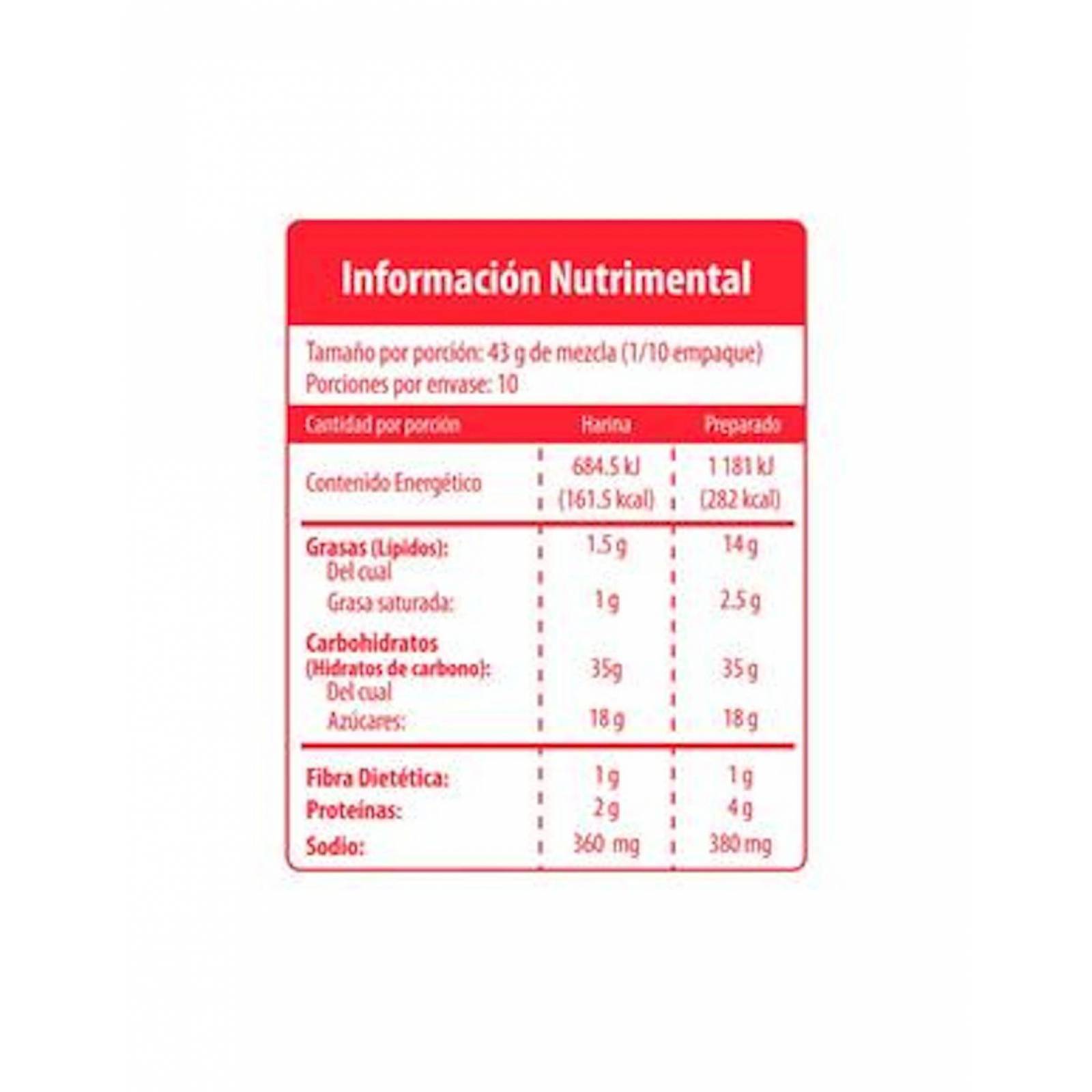 Pack de 12 Harina Betty Crocker P/Pastel Red Velvet de 432g 