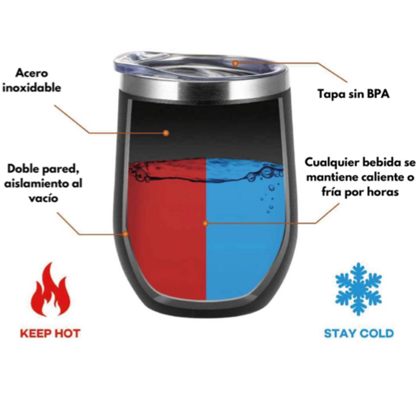 Vaso térmico 12oz -Termo blanco