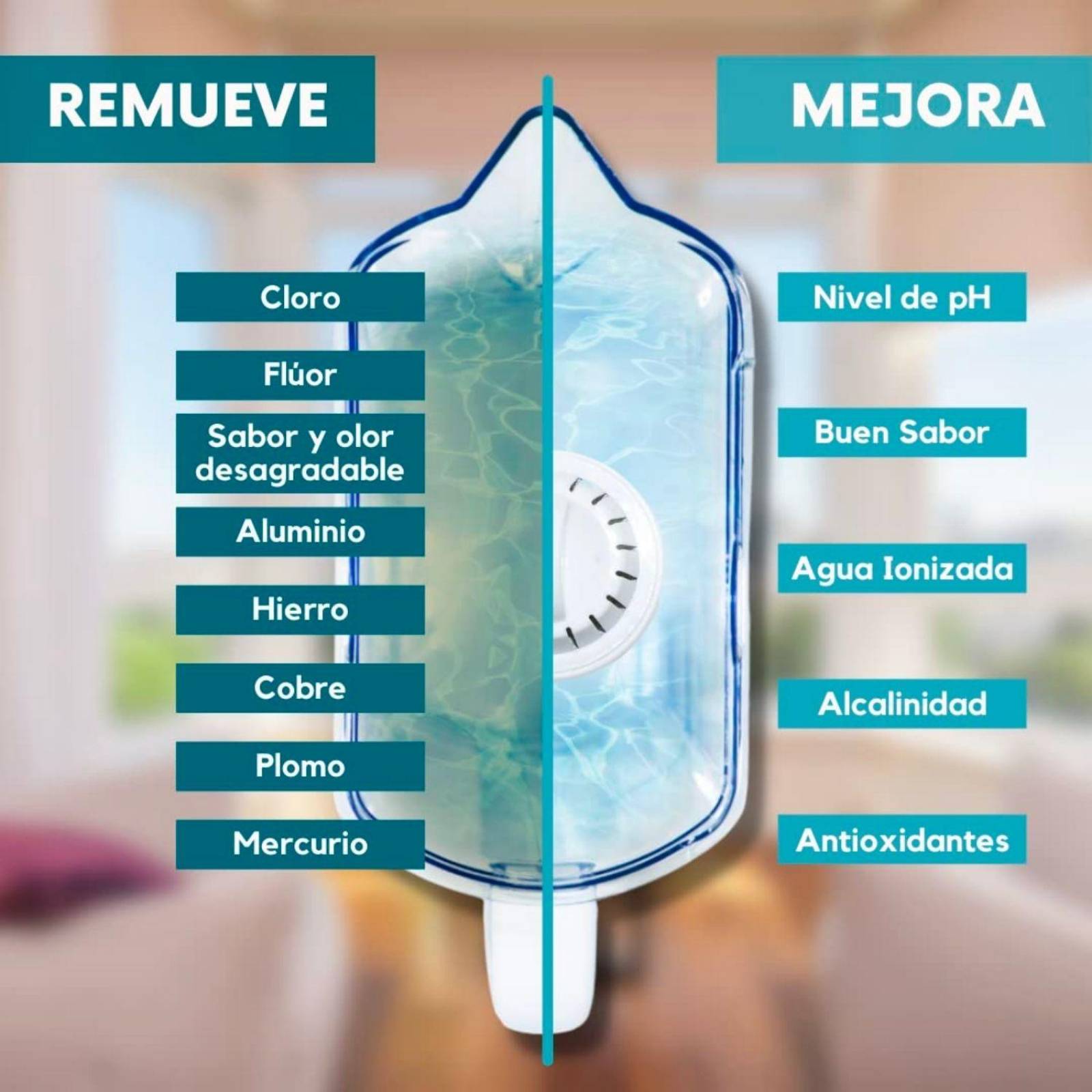 Jarra de Agua Filtro de Carbón Activado BEE VIBES 3.2 Lts 