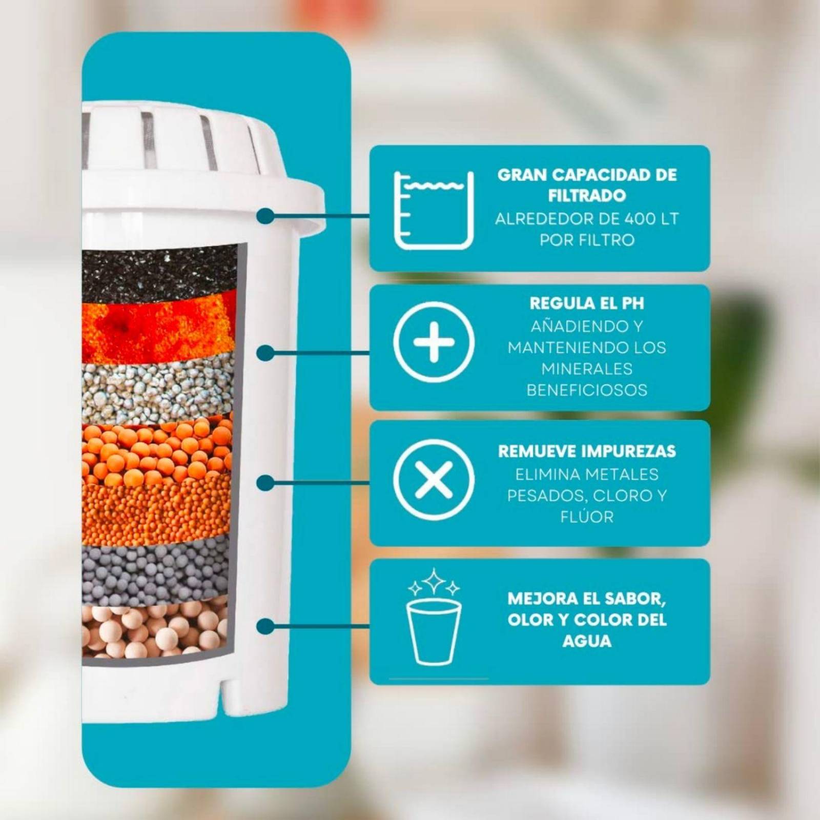 Jarra de Agua Filtro de Carbón Activado BEE VIBES 3.2 Lts 