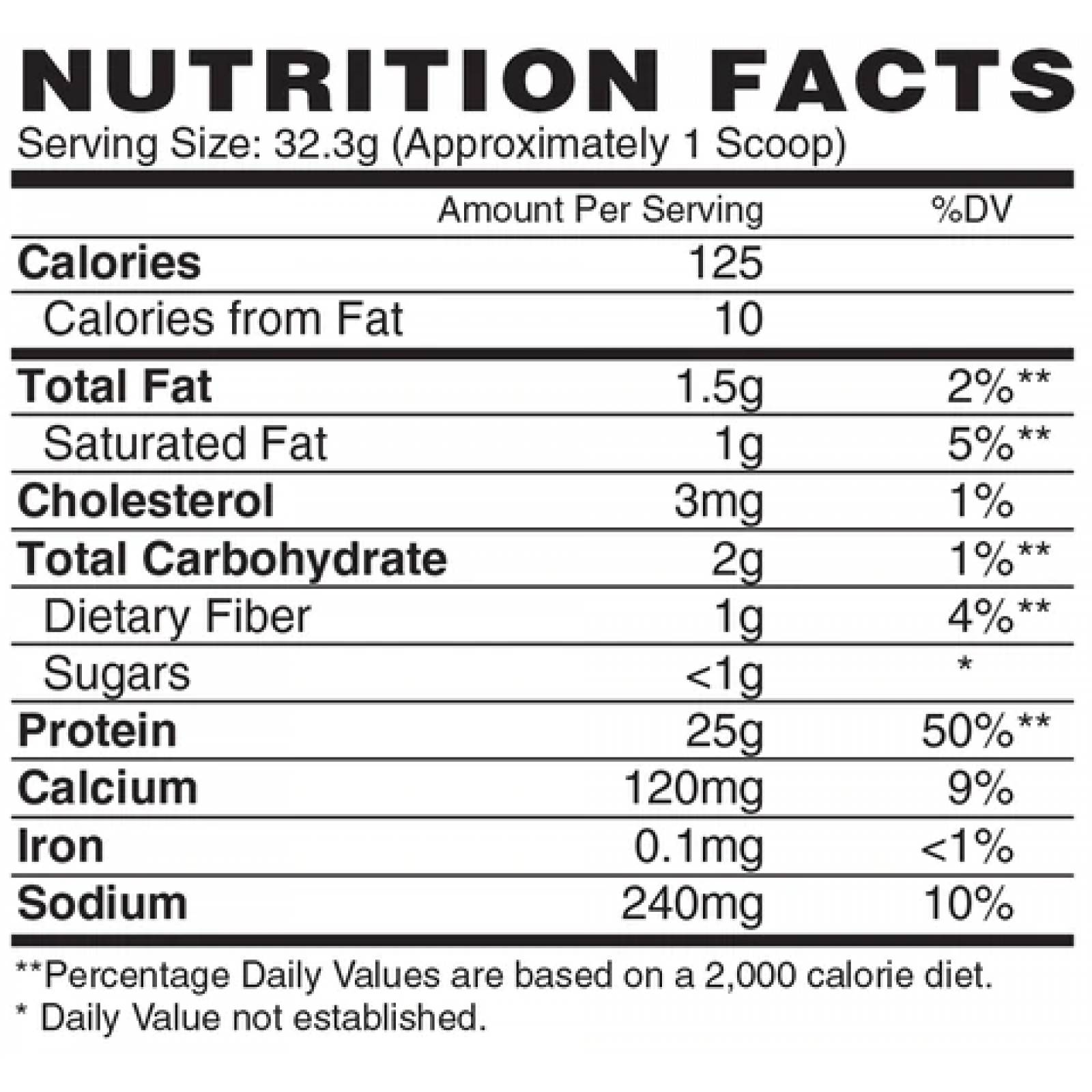 Proteína Nutrex Isofit 5 lb. Proteína deslactosada 