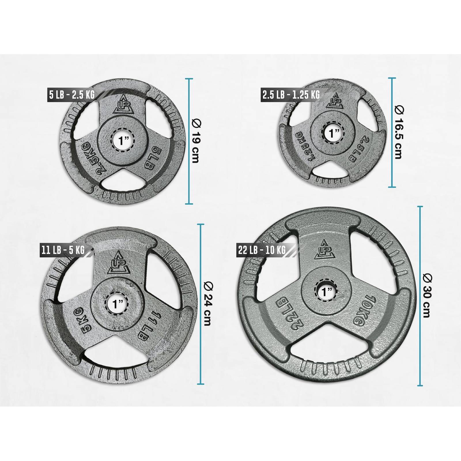 Banco Ejercicios 5 en 1 + Kit Pesas, Mancuernas 