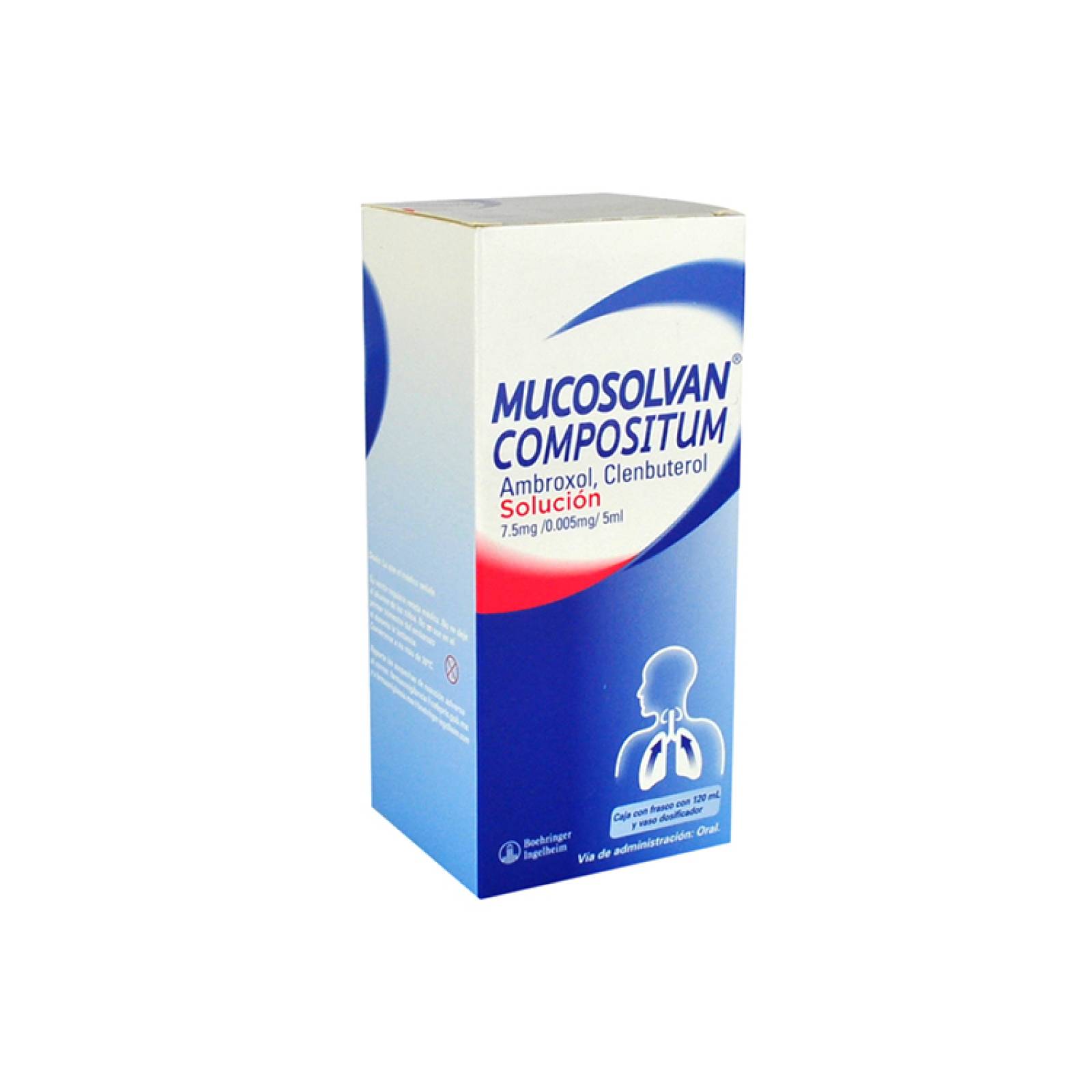 Mucosolvan Compositum 150 Mg 1 Frasco Solucion 120 Ml