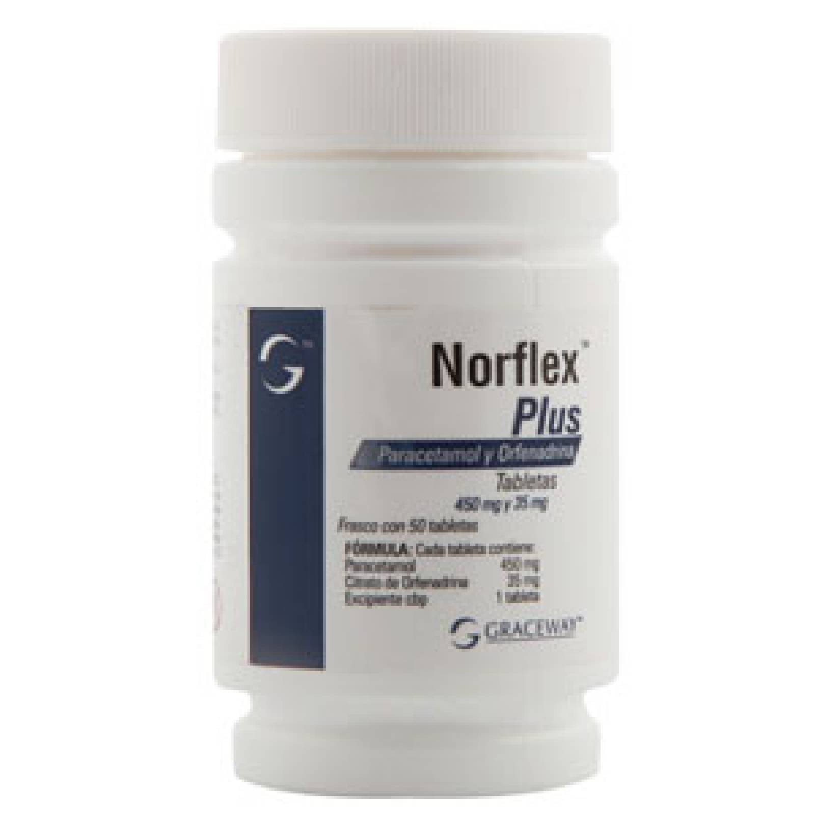 NORFLEX PLUS CAJA CON 20 TABLETAS
