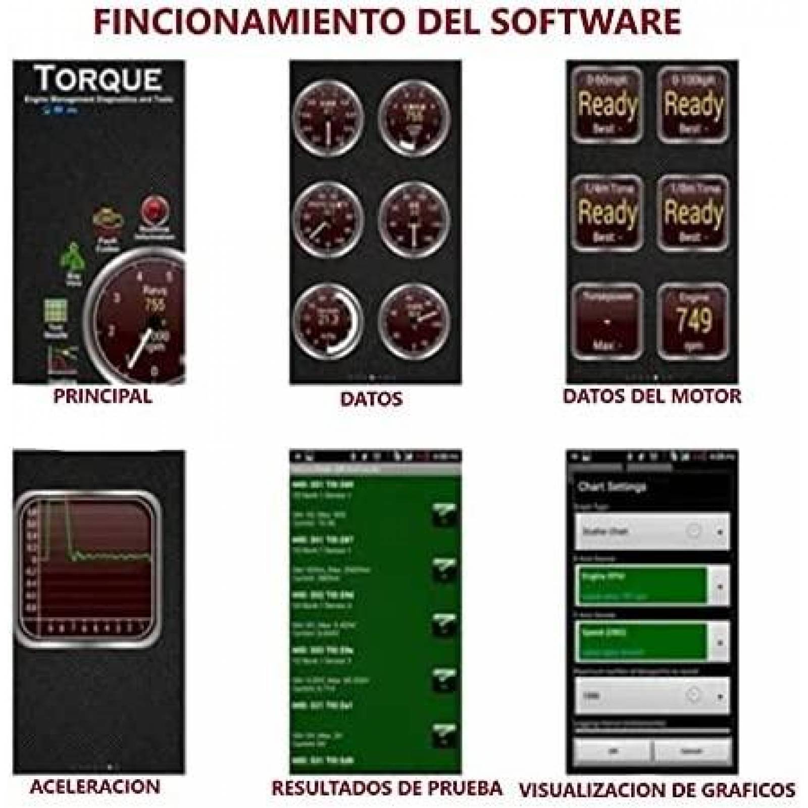 Escaner OBD2 ELM327 Para Chrysler Stratus 1995 - 2007 (Alerón) 