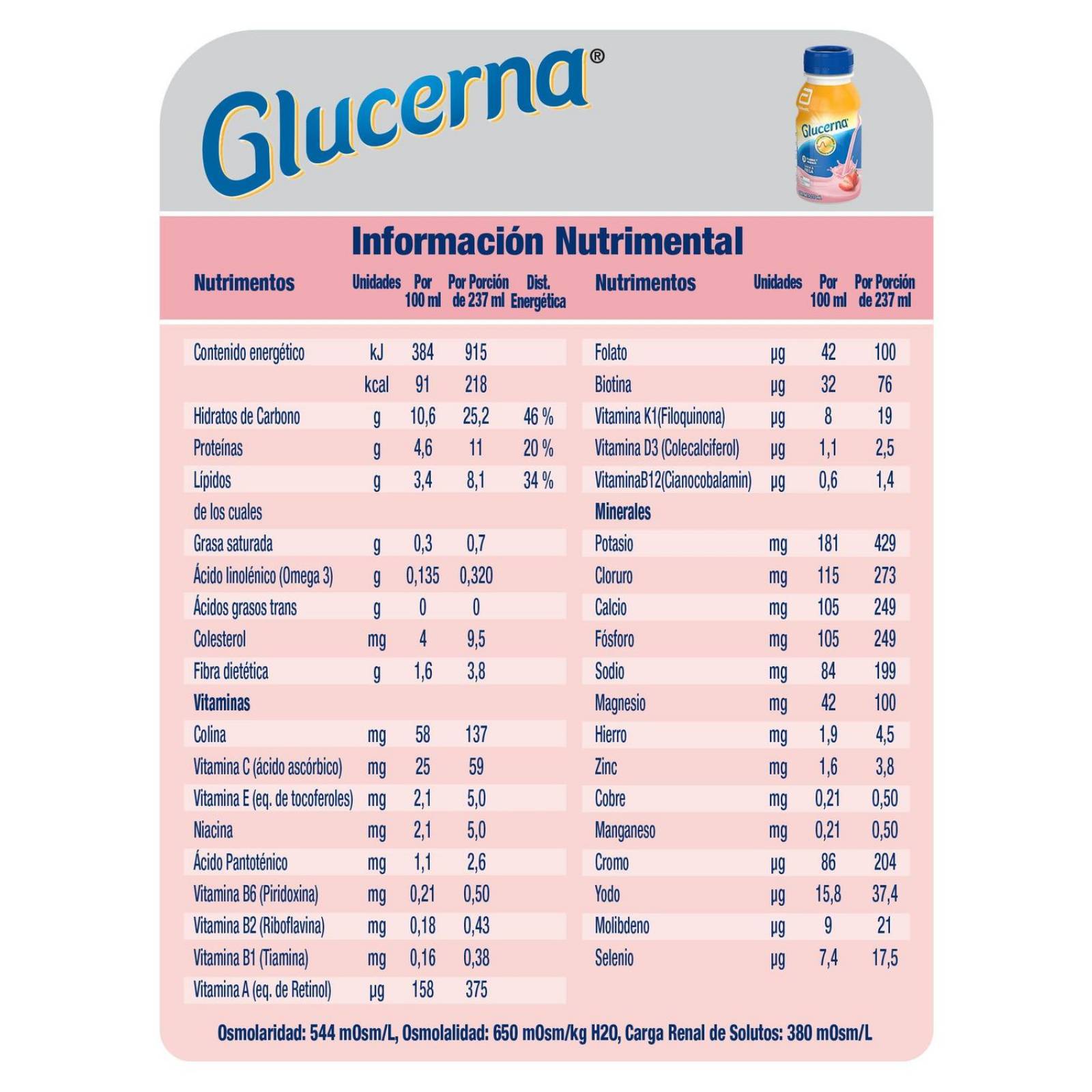 FRM-Glucerna Alimento Líquido Para Diabéticos Sabor Fresa 