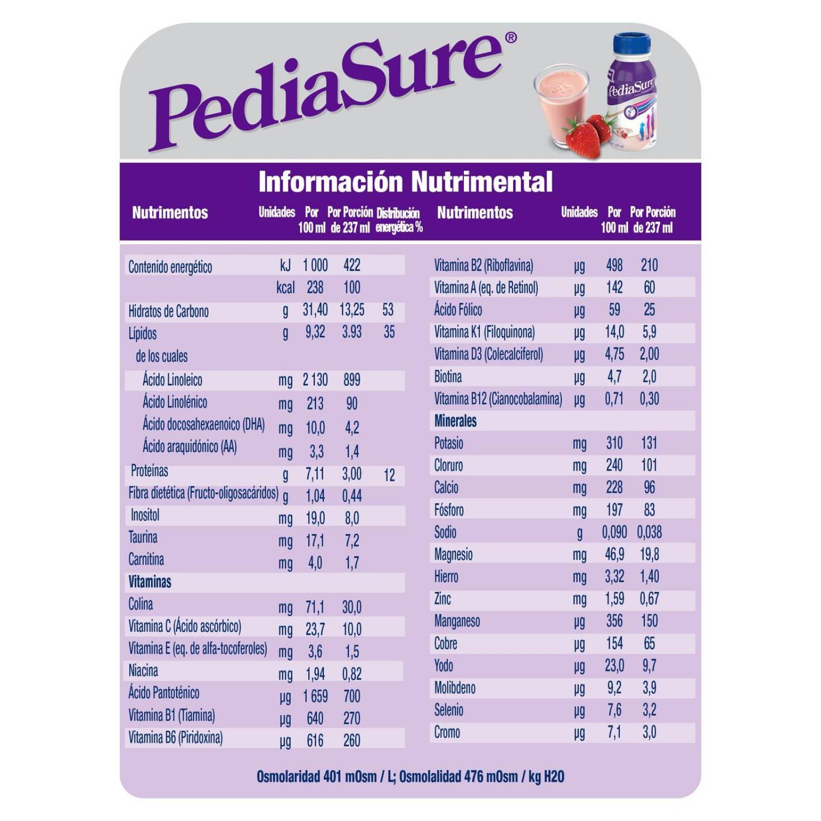 FRM-Pediasure Plus Envase Con 237 mL Sabor A Fresa 