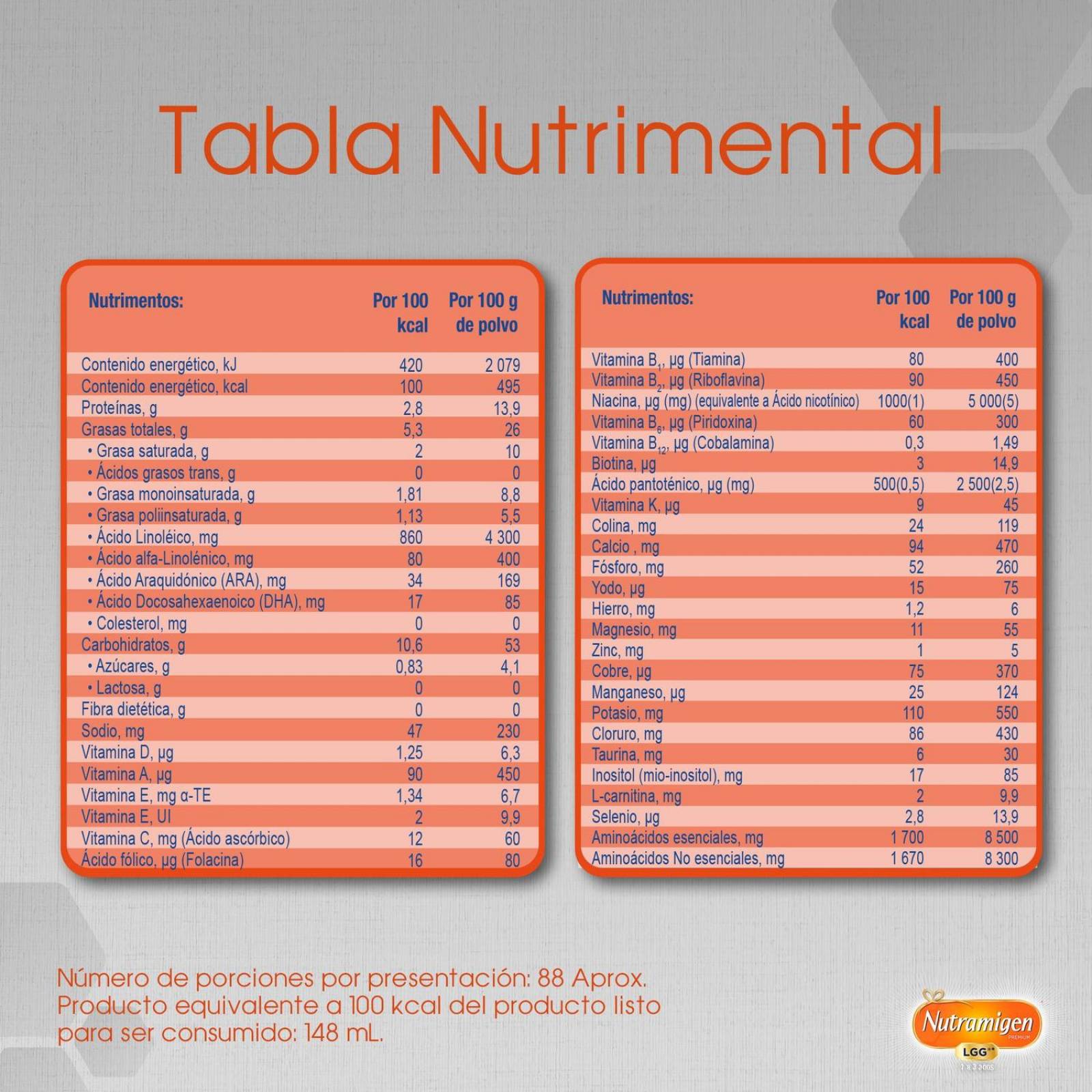 Puramino Fórmula Especializada 400 g 
