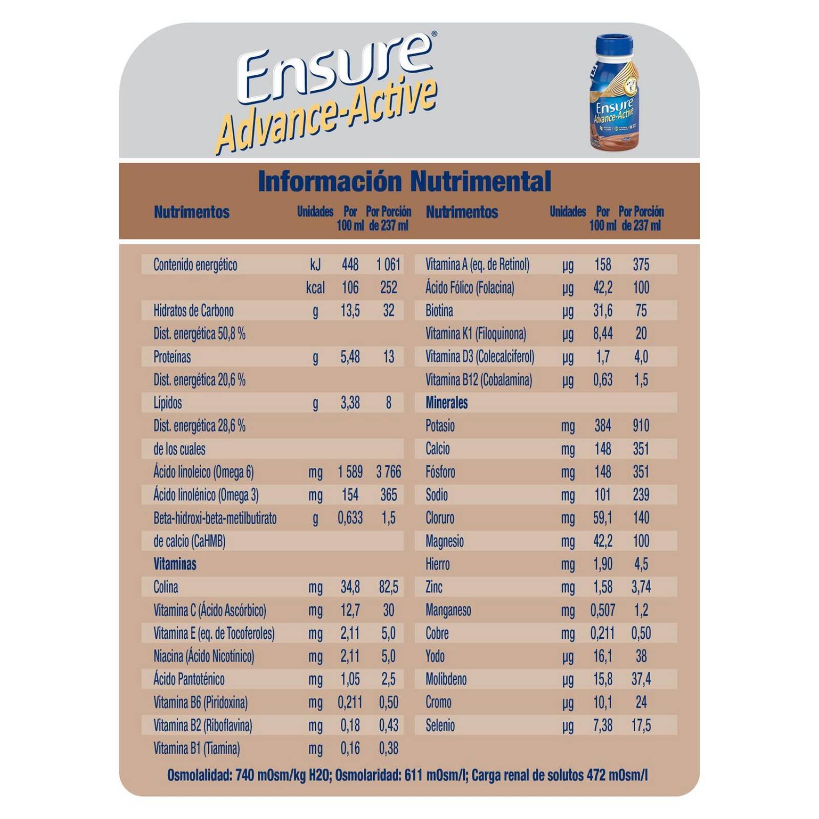 FRM-Ensure Advance Sabor Chocolate Frasco Con 237 mL 