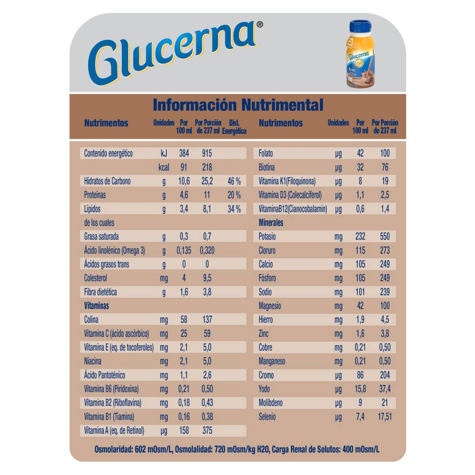 Glucerna alimentaci n especializada sabor chocolate 237 ml