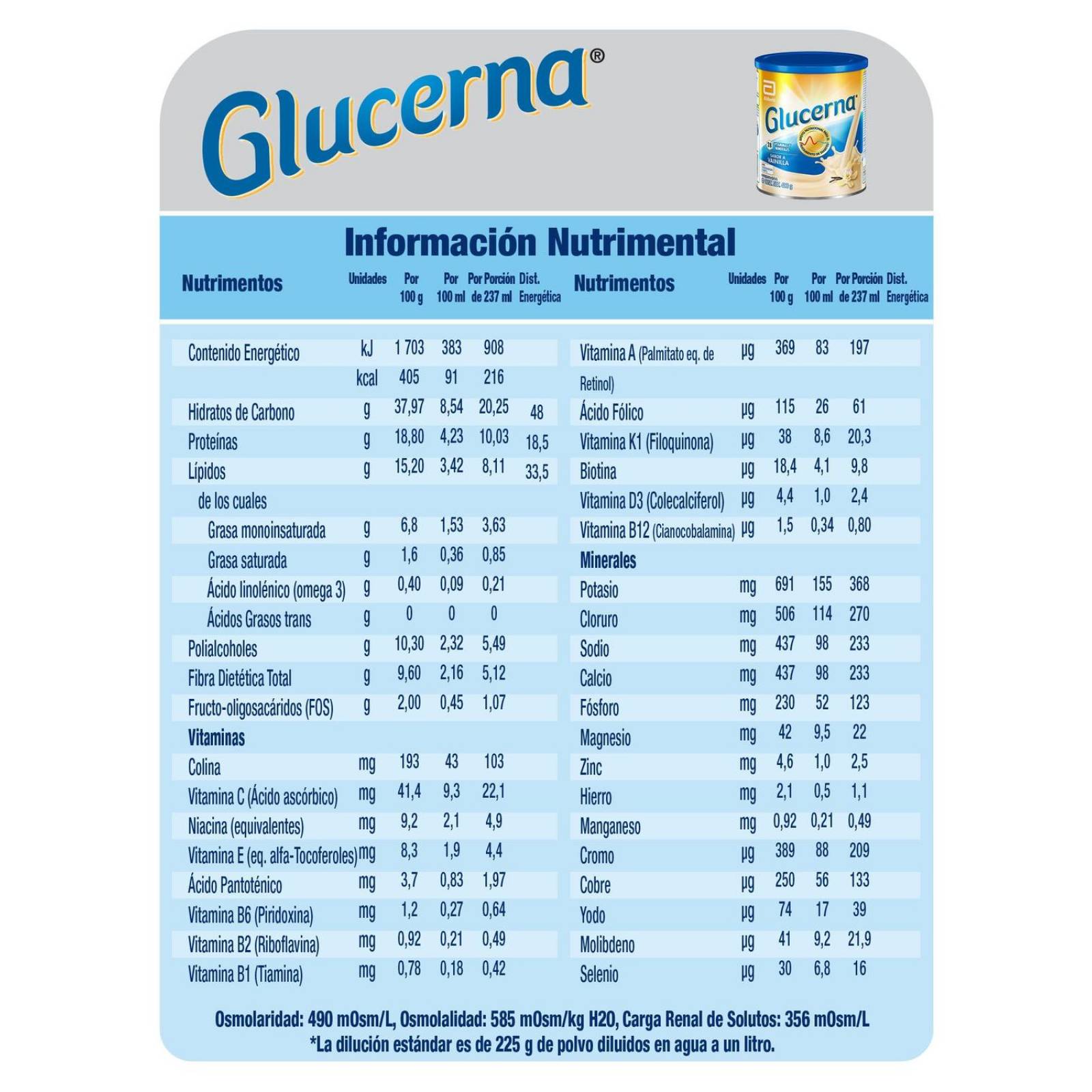 Glucerna Alimentación Especializada Para Diabéticos Sabor Vainilla Lata Con 400g 