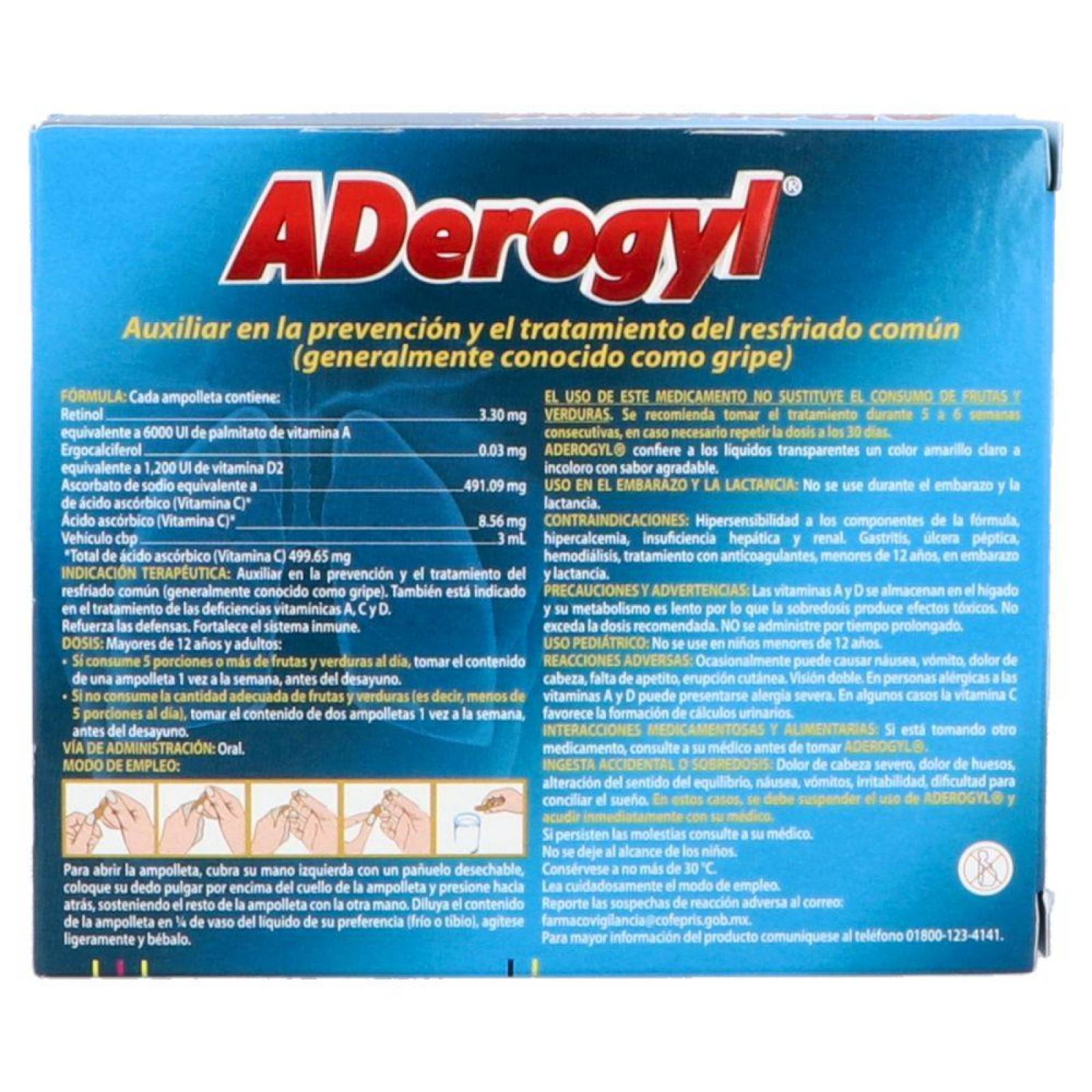 Aderogyl 15 Solucion 3 Ml 5 Ampolletas 