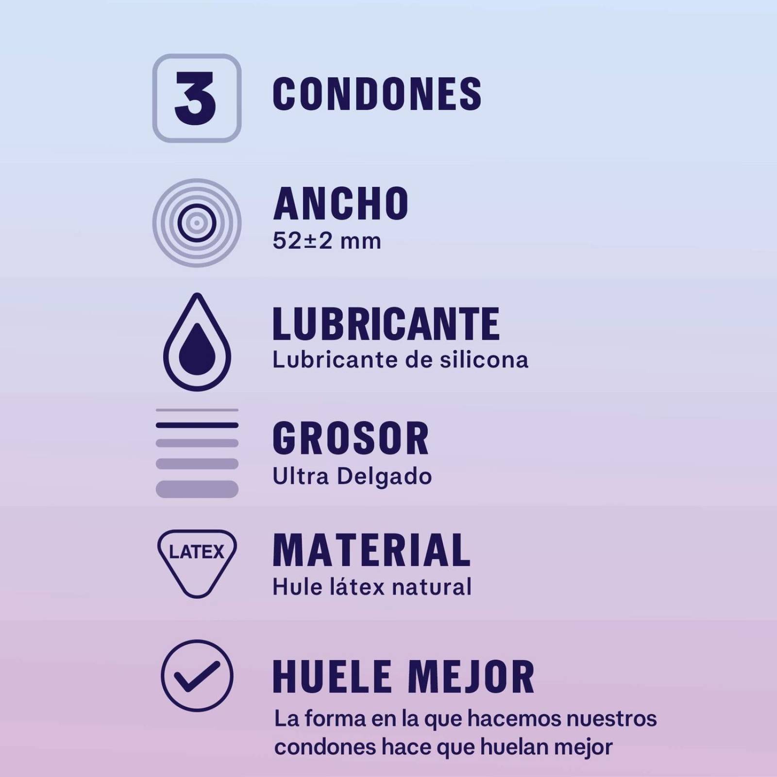 Sico Invisible 3 condones 