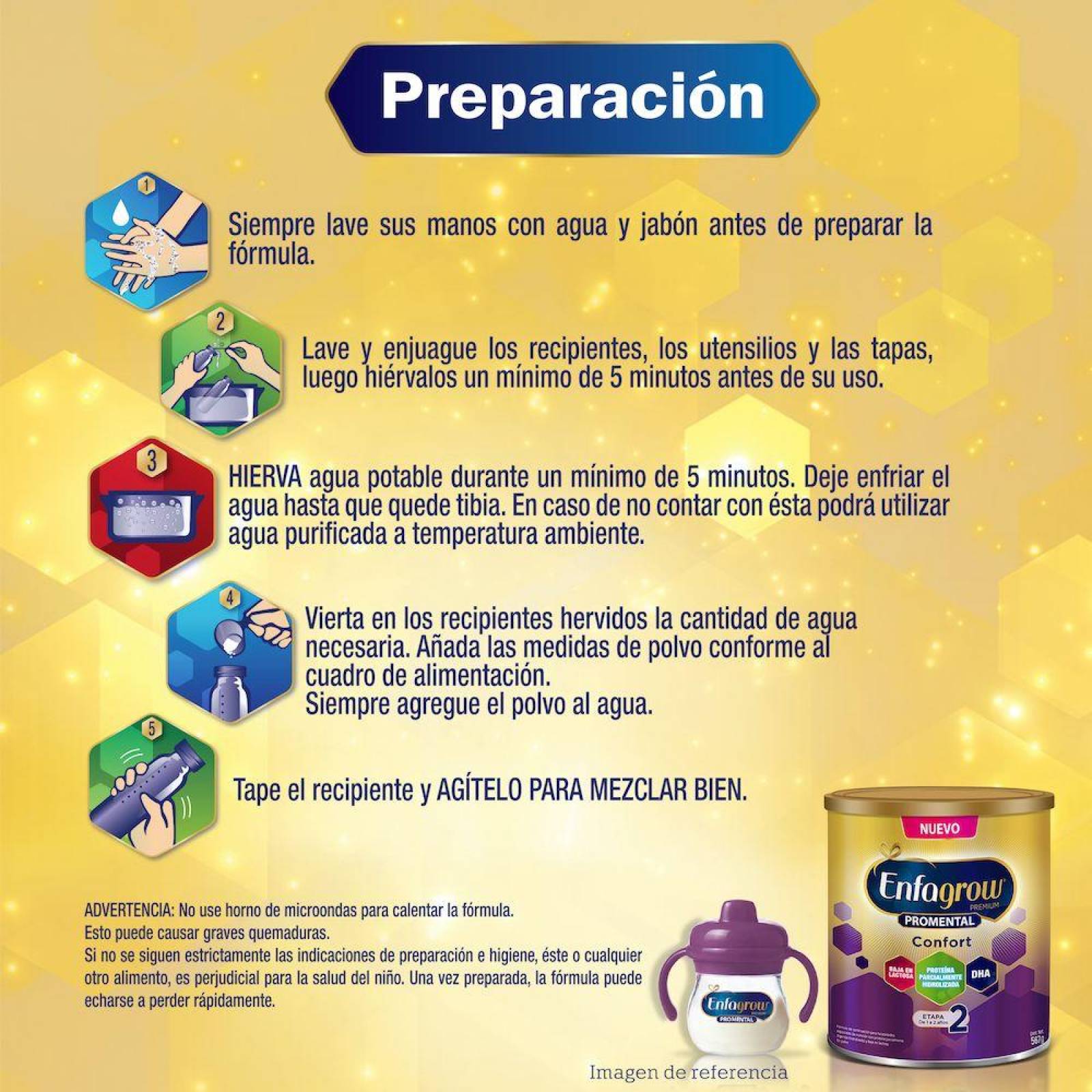 Enfagrow Premium Confort Etapa 2 