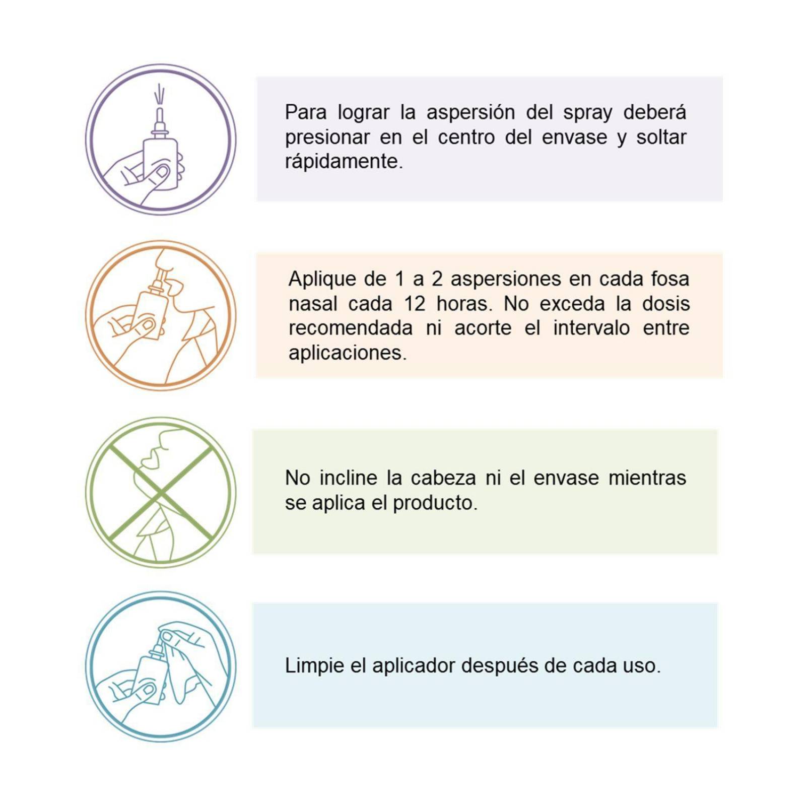 Afrin Lub Infantil Caja Con Frasco Con 20 mL 