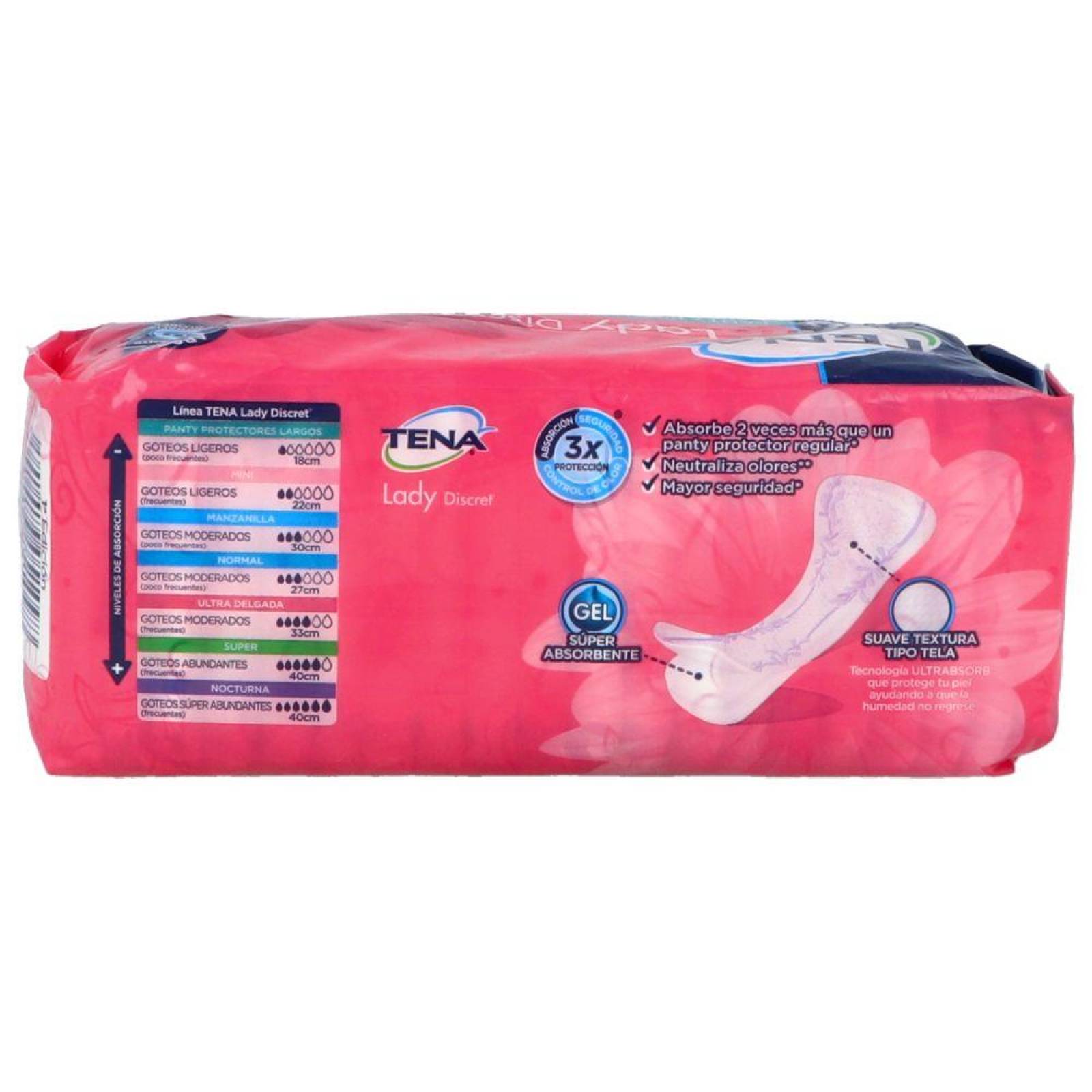 Panty Protectores Largos Tena Lady Discret Paquete Con 20 Piezas 