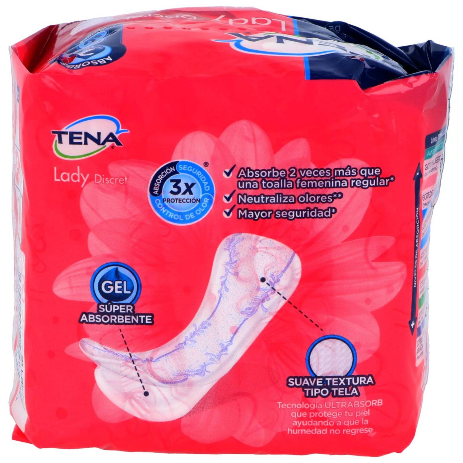 Toallas Sanitarias Tena Lady MIni Bolsa Con 10 Piezas 