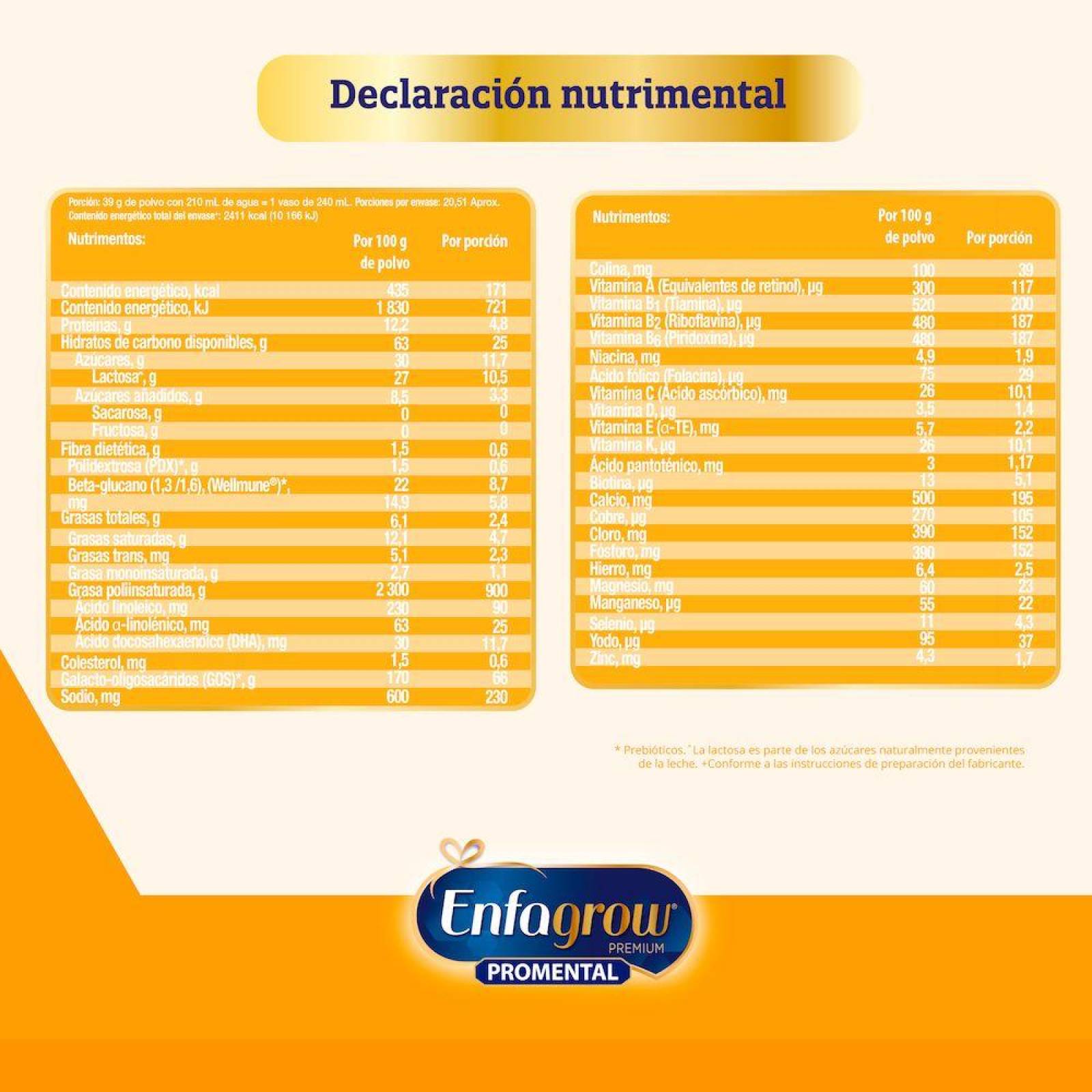 Enfagrow Promental Etapa 3 Sabor Vainilla Lata Con 800 G 