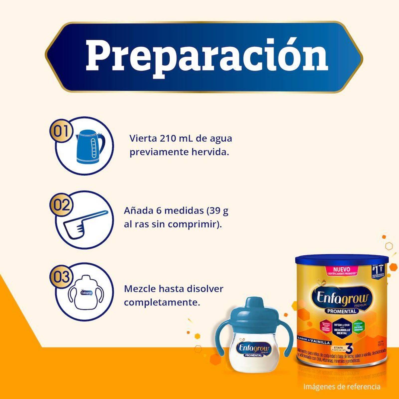 Enfagrow Promental Etapa 3 Sabor Vainilla Lata Con 800 G 