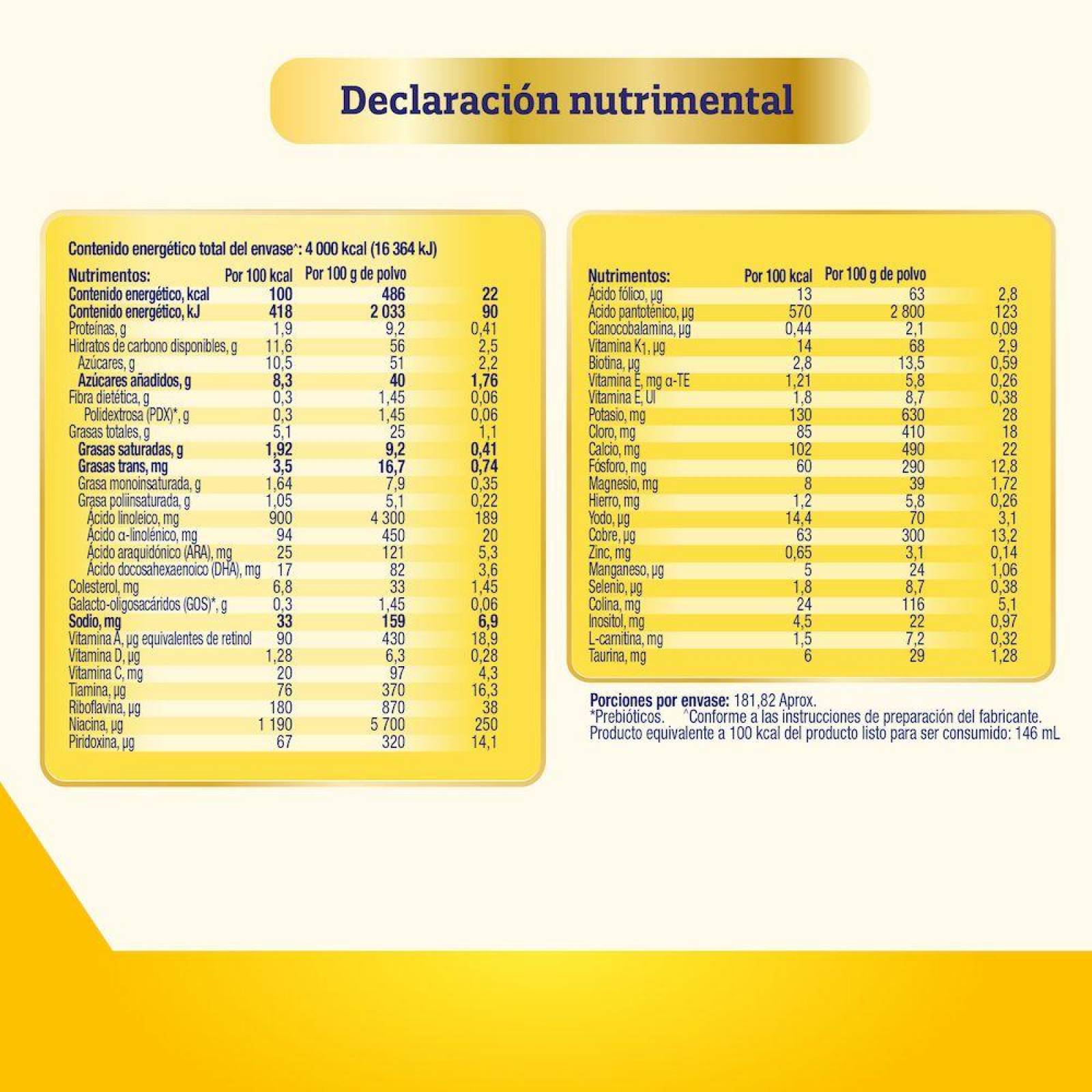 Enfamil Premium Etapa 1, 800 g 