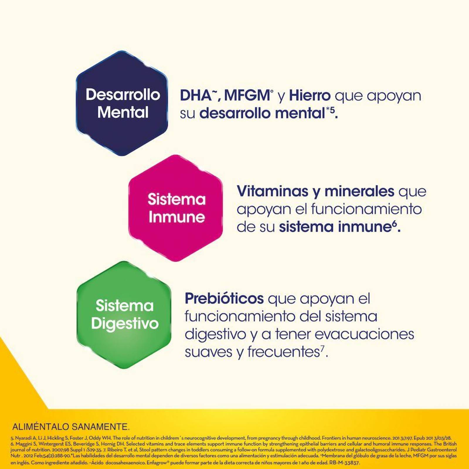 Enfamil Premium Etapa 1, 800 g 