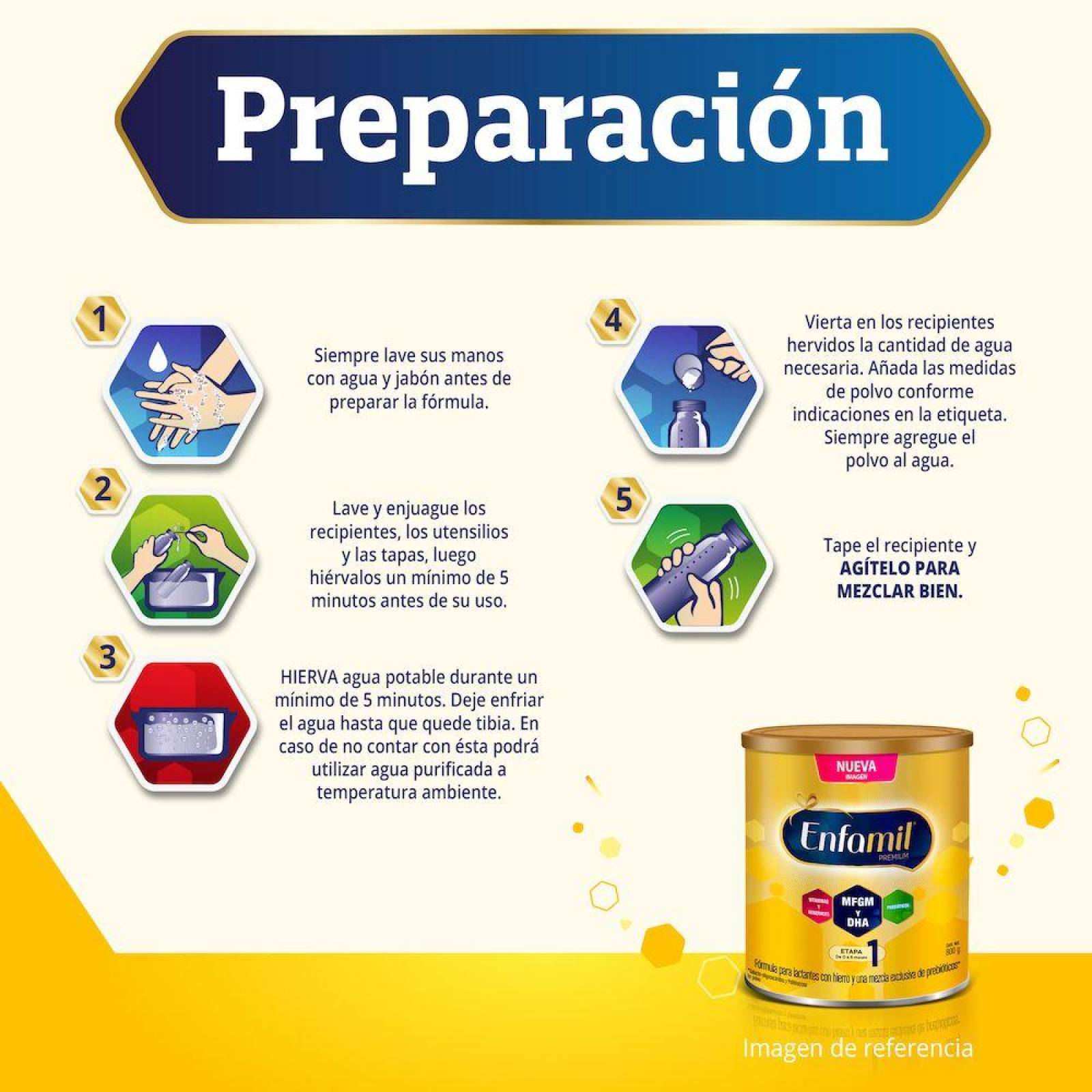 Enfamil Premium Etapa 1, 800 g 