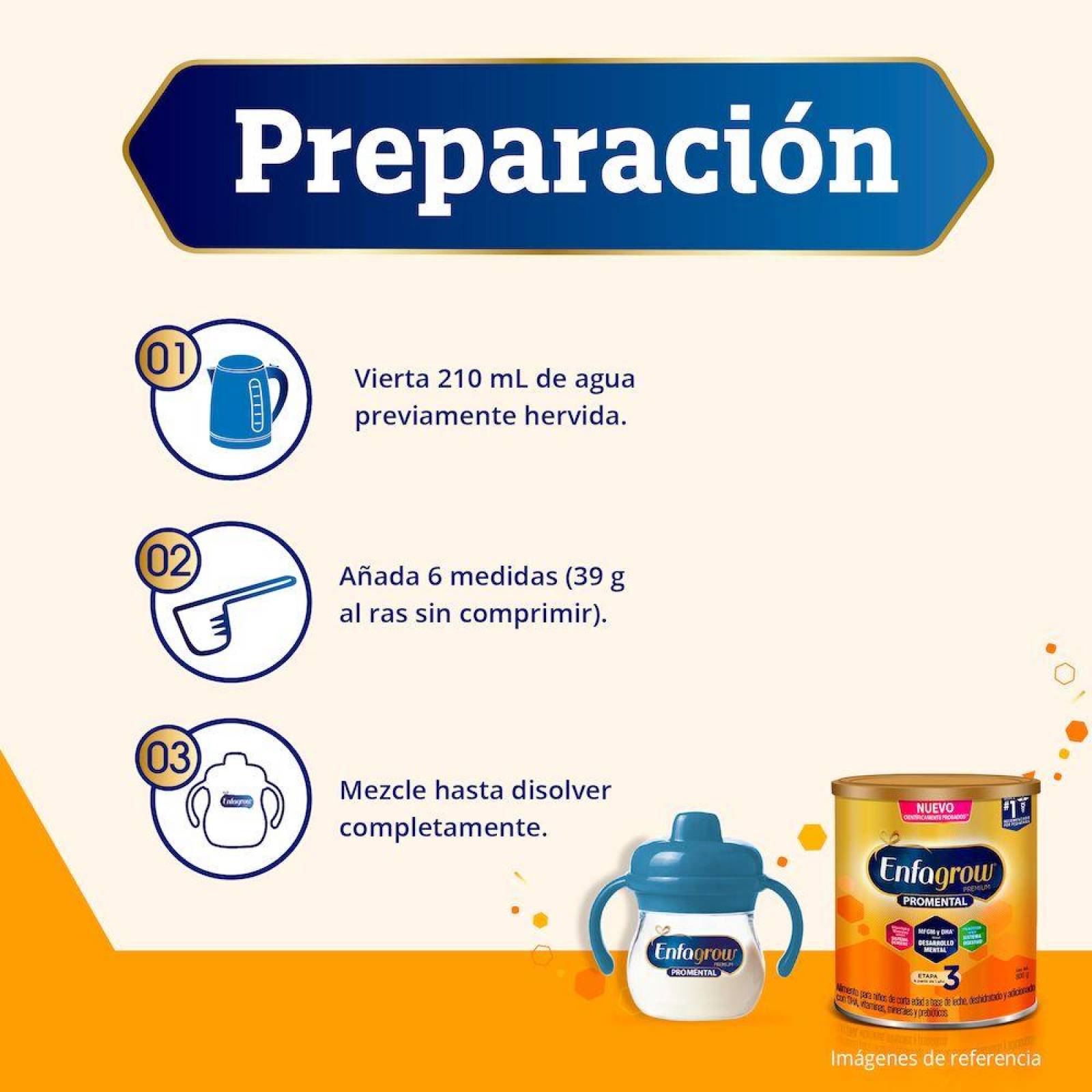 Enfagrow Premium 3 1-3 Años Lata Con 800 g 