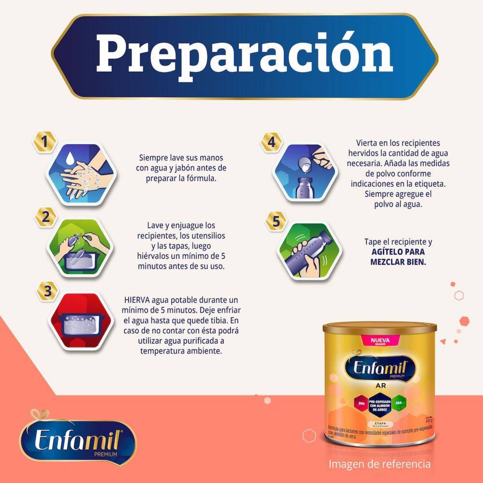 Enfamil Premium A.R. 0-12 meses 400 g 