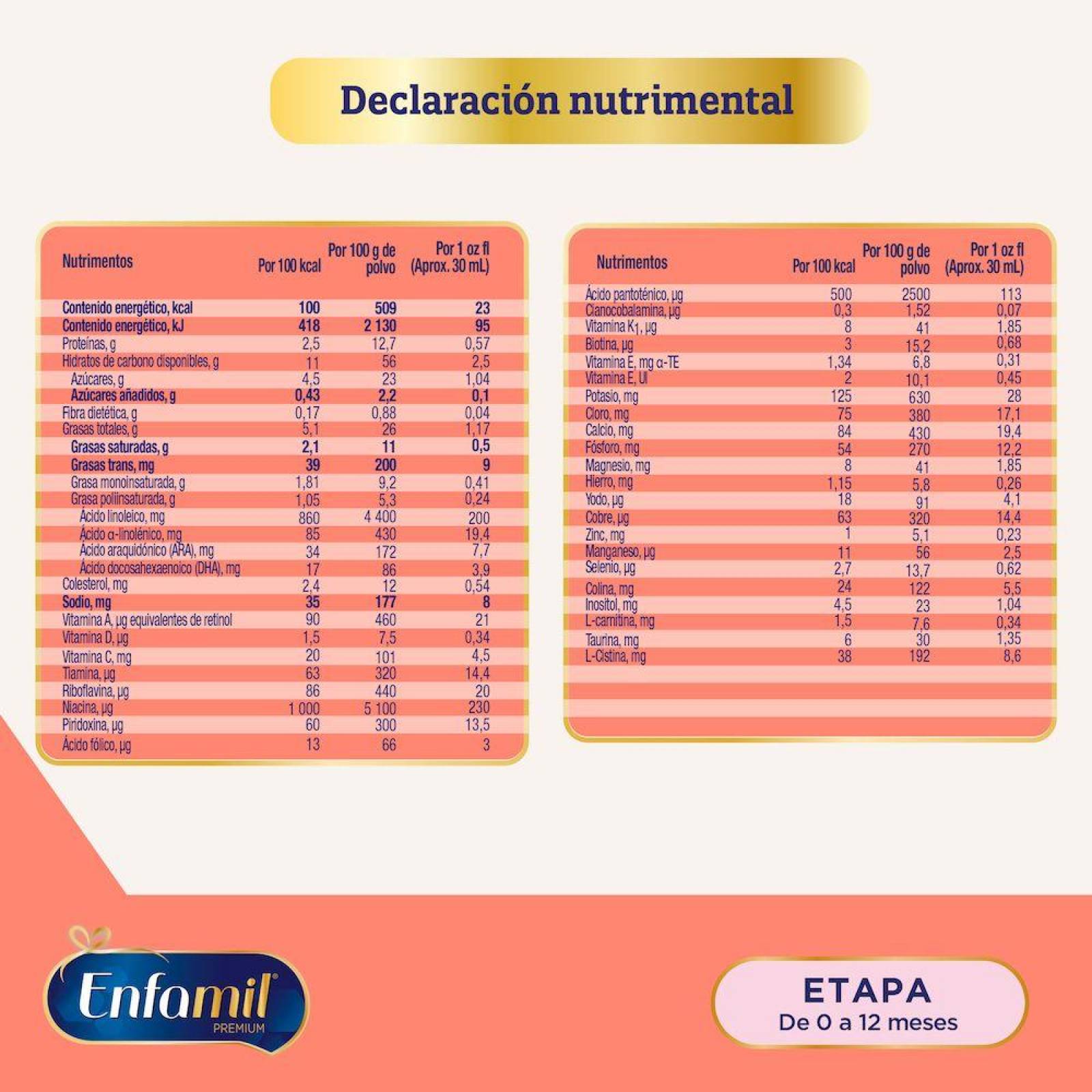 Enfamil Premium A.R. 0-12 meses 400 g 