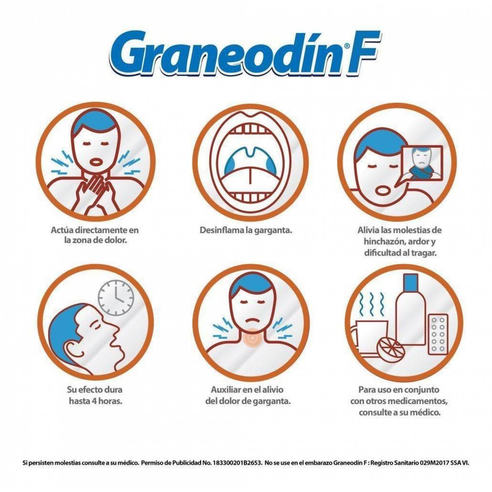 Graneodín F 8.75 Mg Caja Con 16 Pastillas Sabor Naranja 