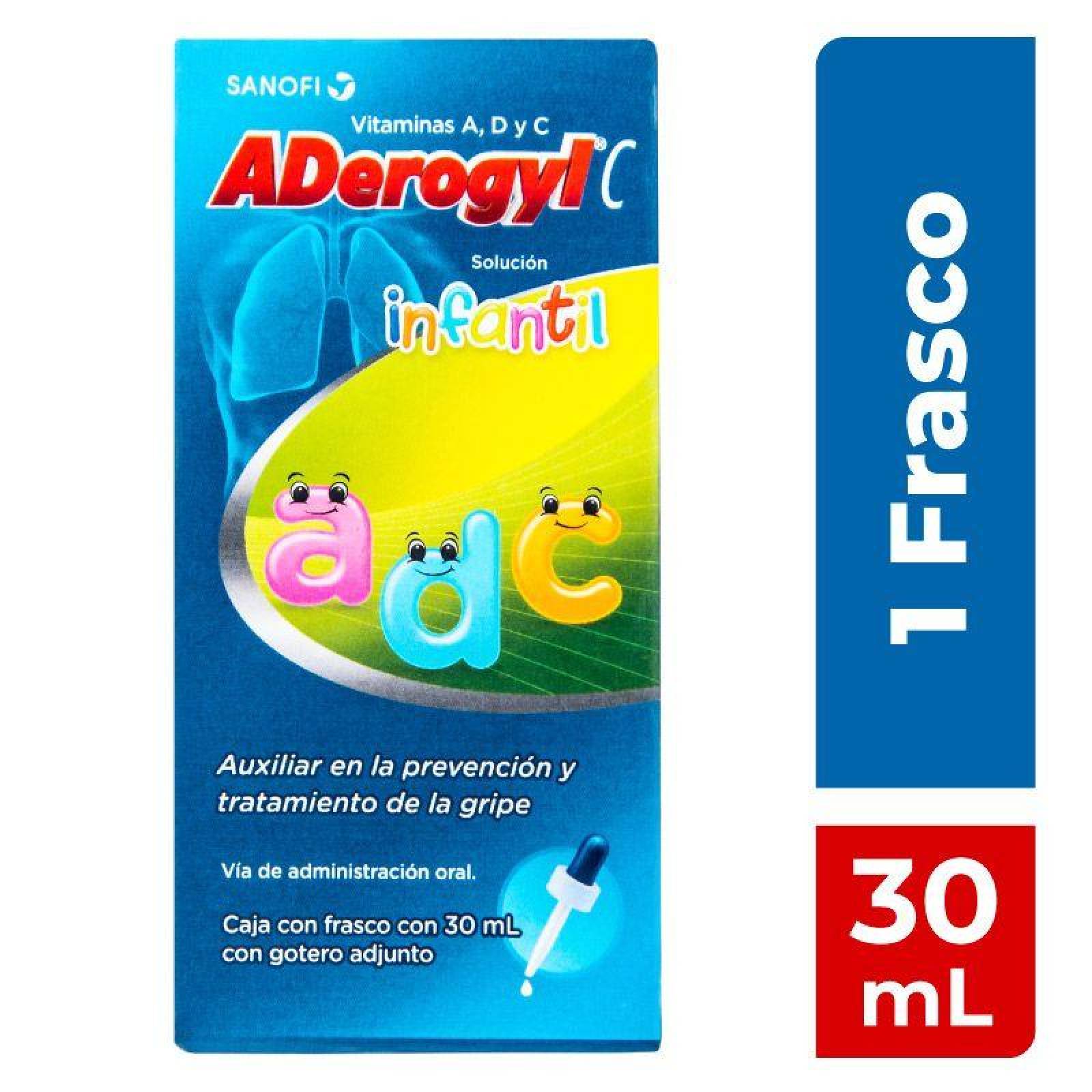 Aderogyl C Solución Infantil Caja Con Frasco Con 30 mL 