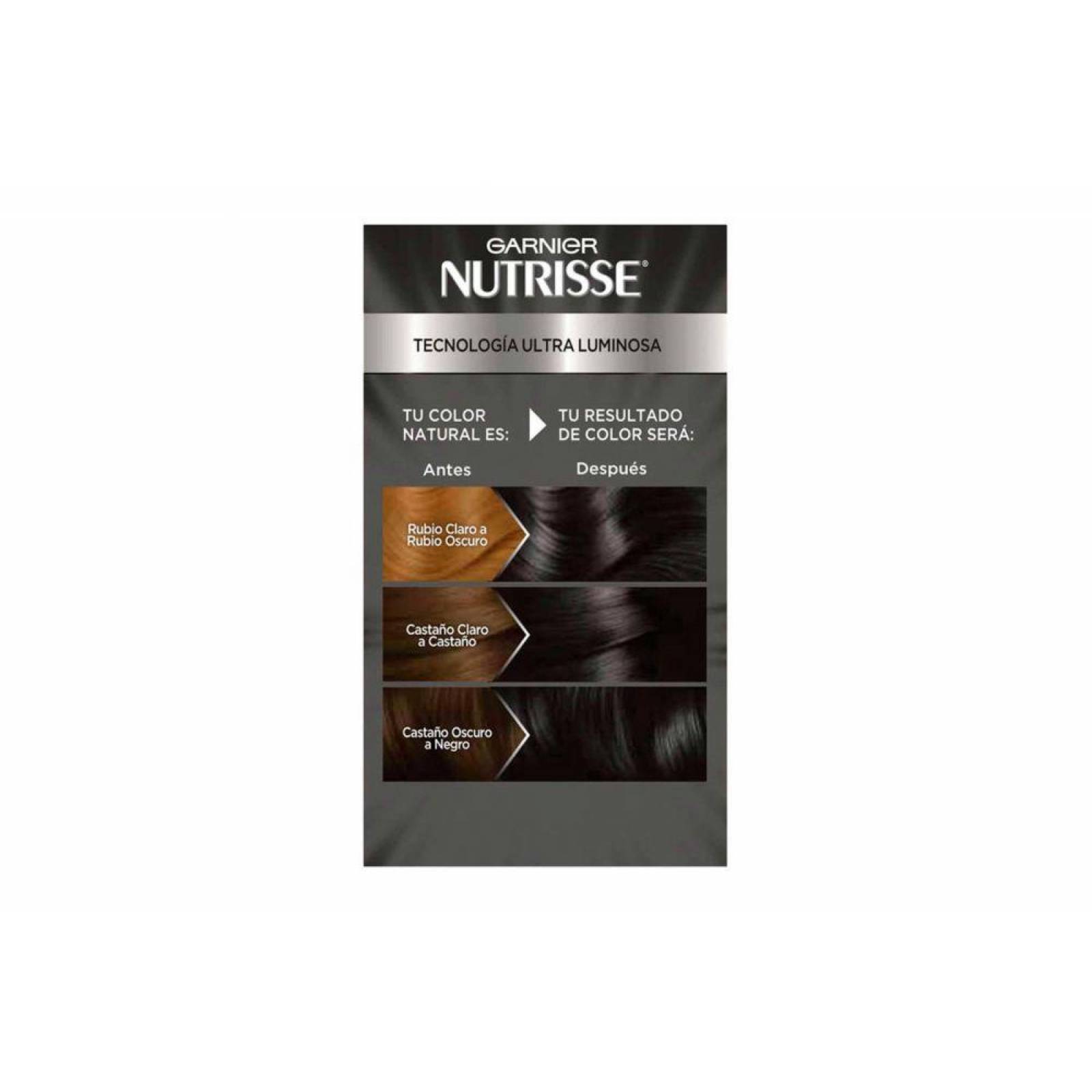 TINTE CAPILAR GARNIER NUTRISSE COLORISSIMOS NEGRO ZAFIRO CAJA CON 5 PIEZAS 