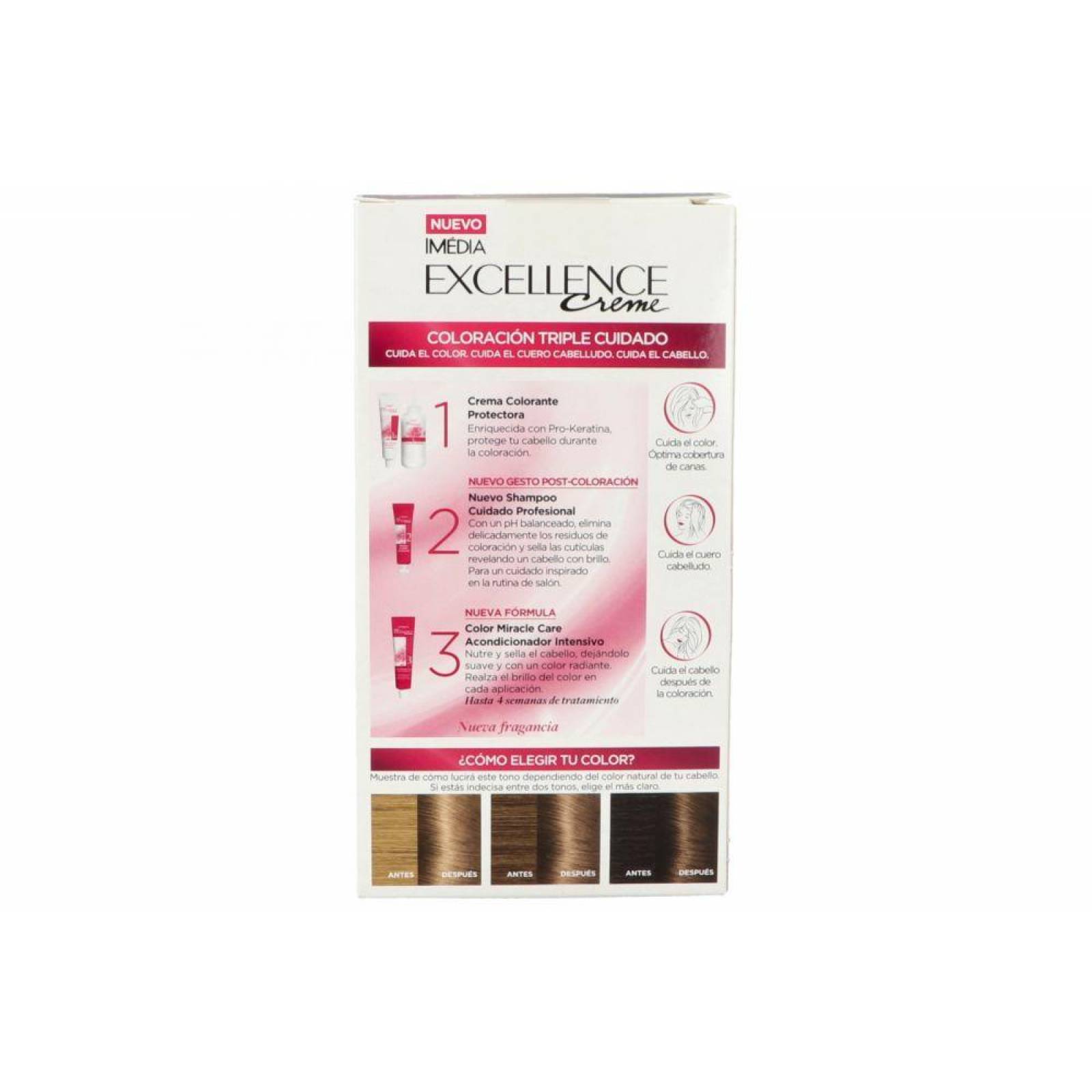 IMÉDIA TINTE RUBIO 7 ESTUCHE CON 4 PRODUCTOS 