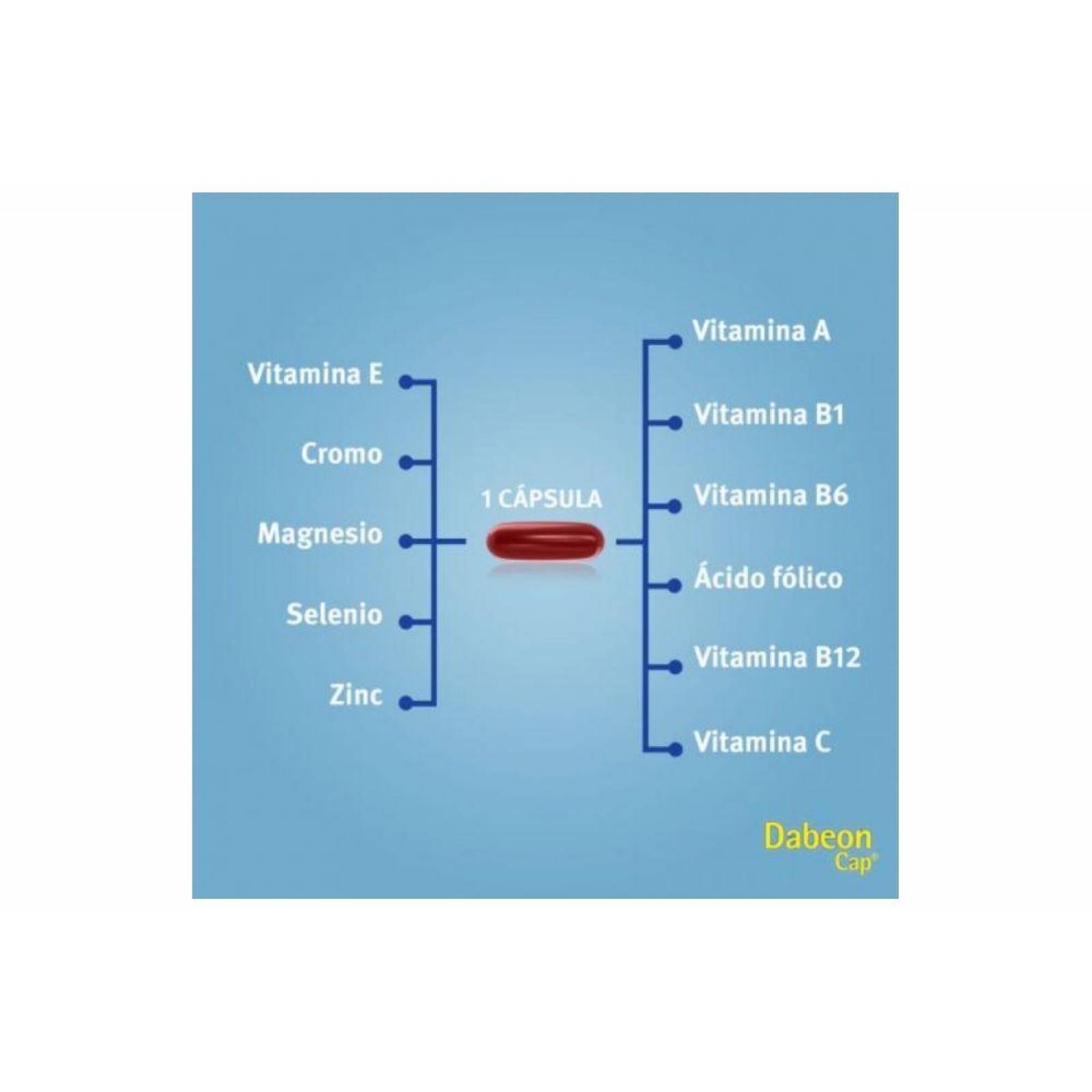 Dabeoncap Suplemento Alimenticio Caja Con 60 Cápsulas 