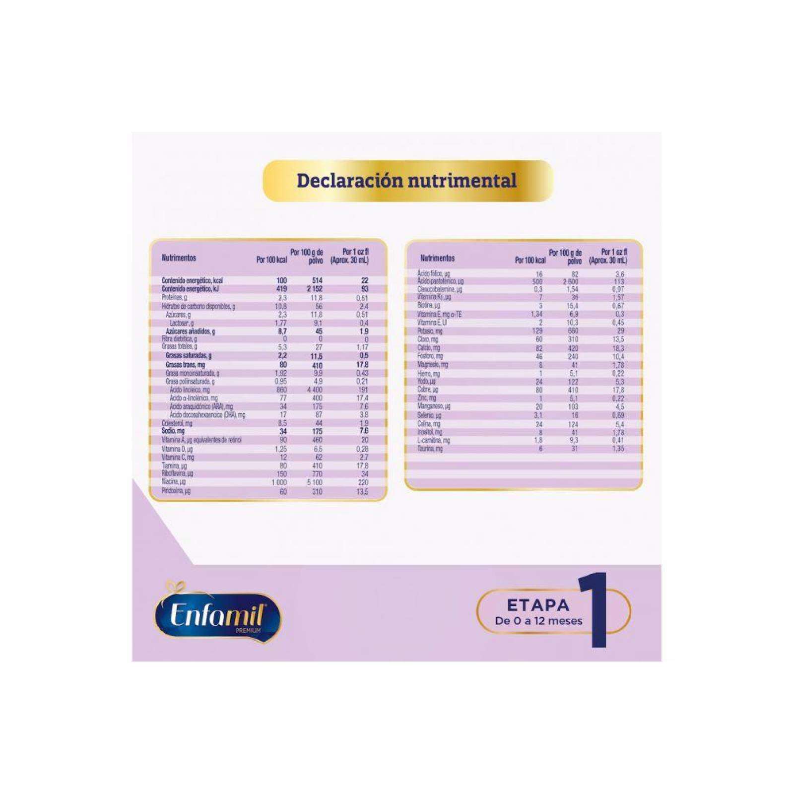 Enfamil Premium Confort Lata con 375 g 