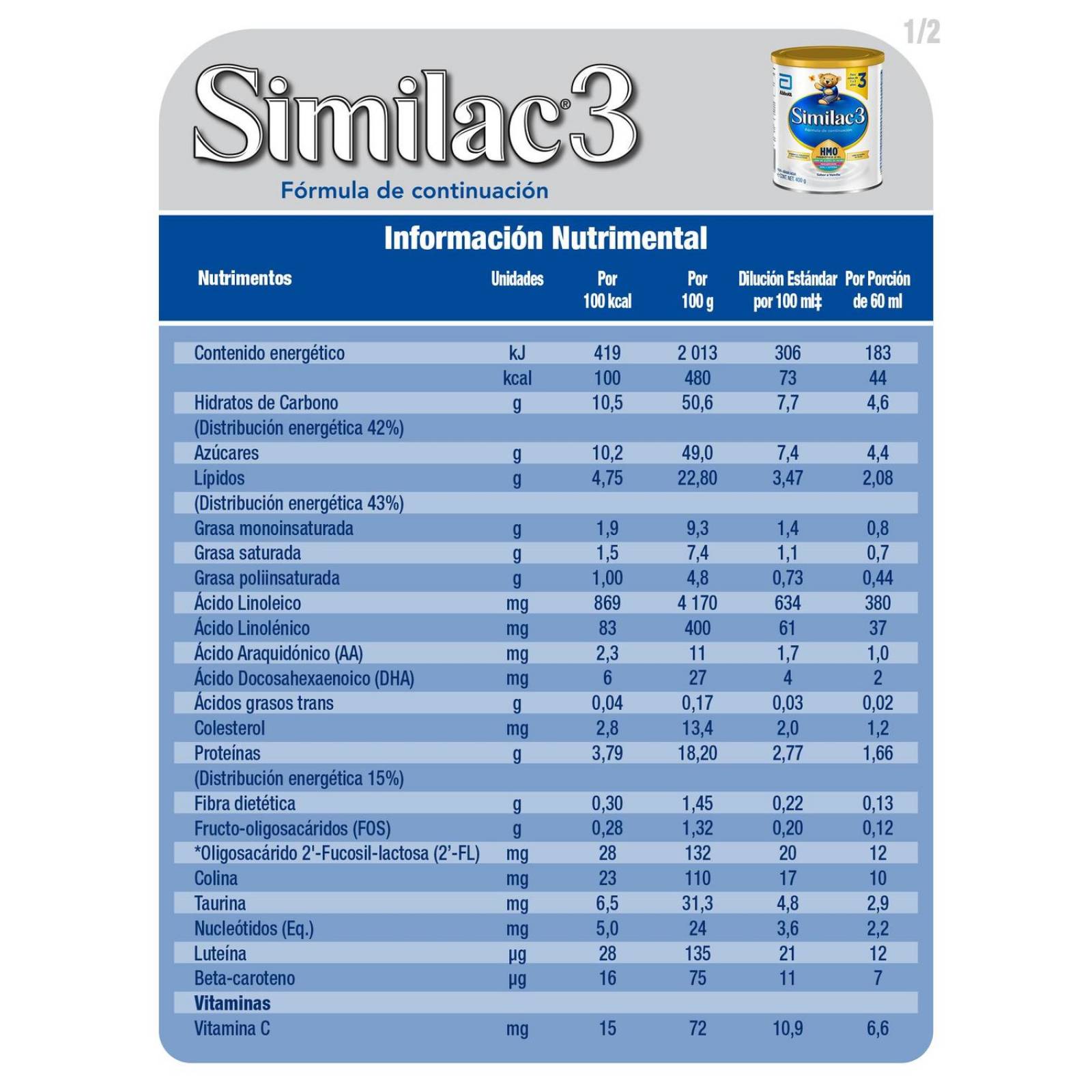 FRM-Similac 3 Lata Con 400 g 