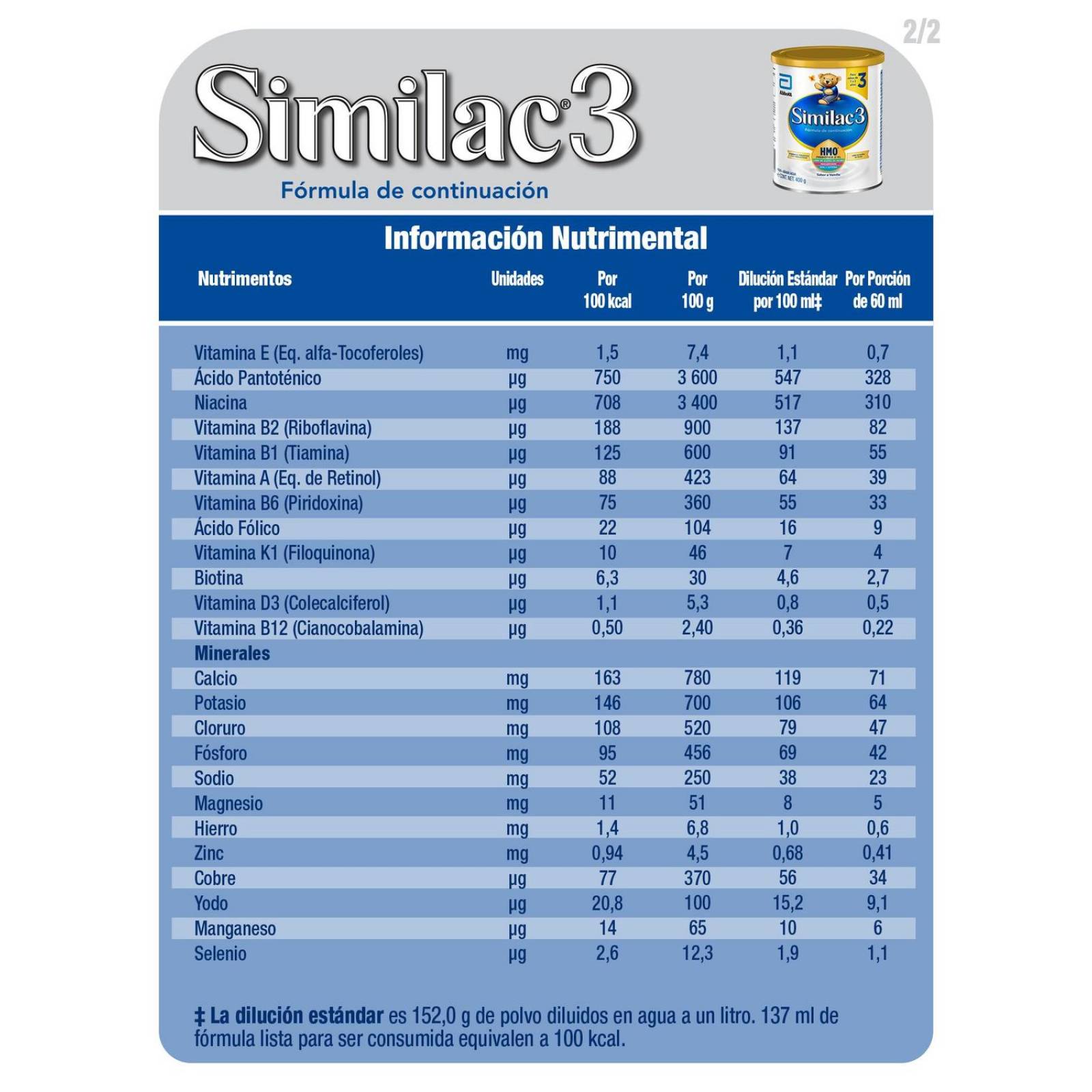 FRM-Similac 3 Lata Con 400 g 