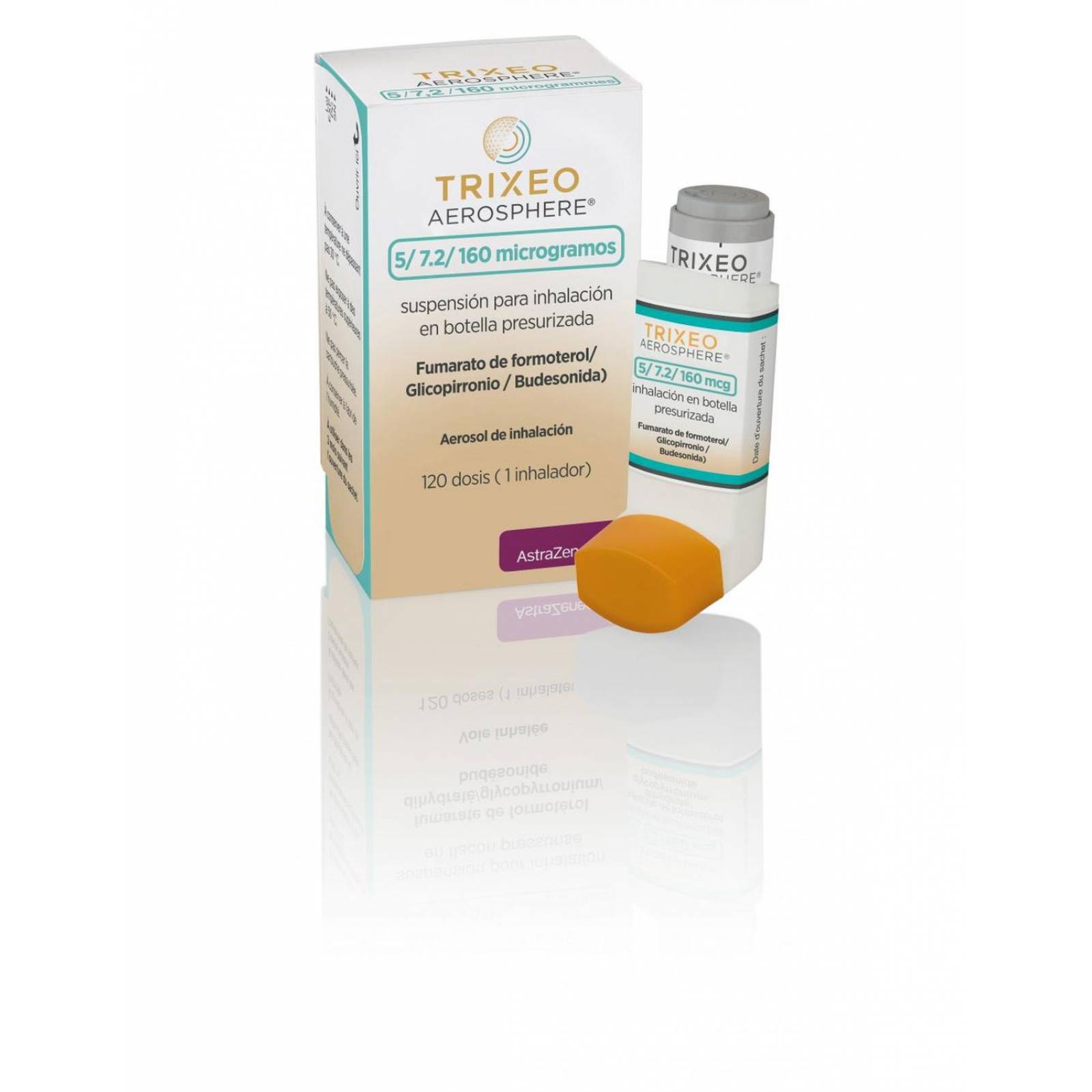 Trixeo 160/7.2/4.8UG Caja con Inhalador con 120 Dosis 