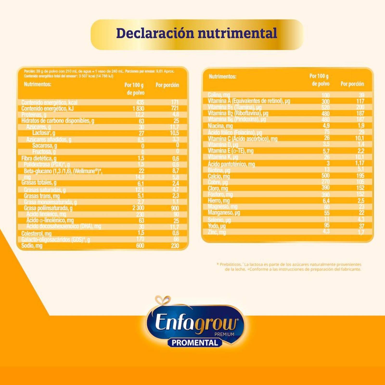 Enfagrow Promental Etapa 3 Lata Con 375 g 